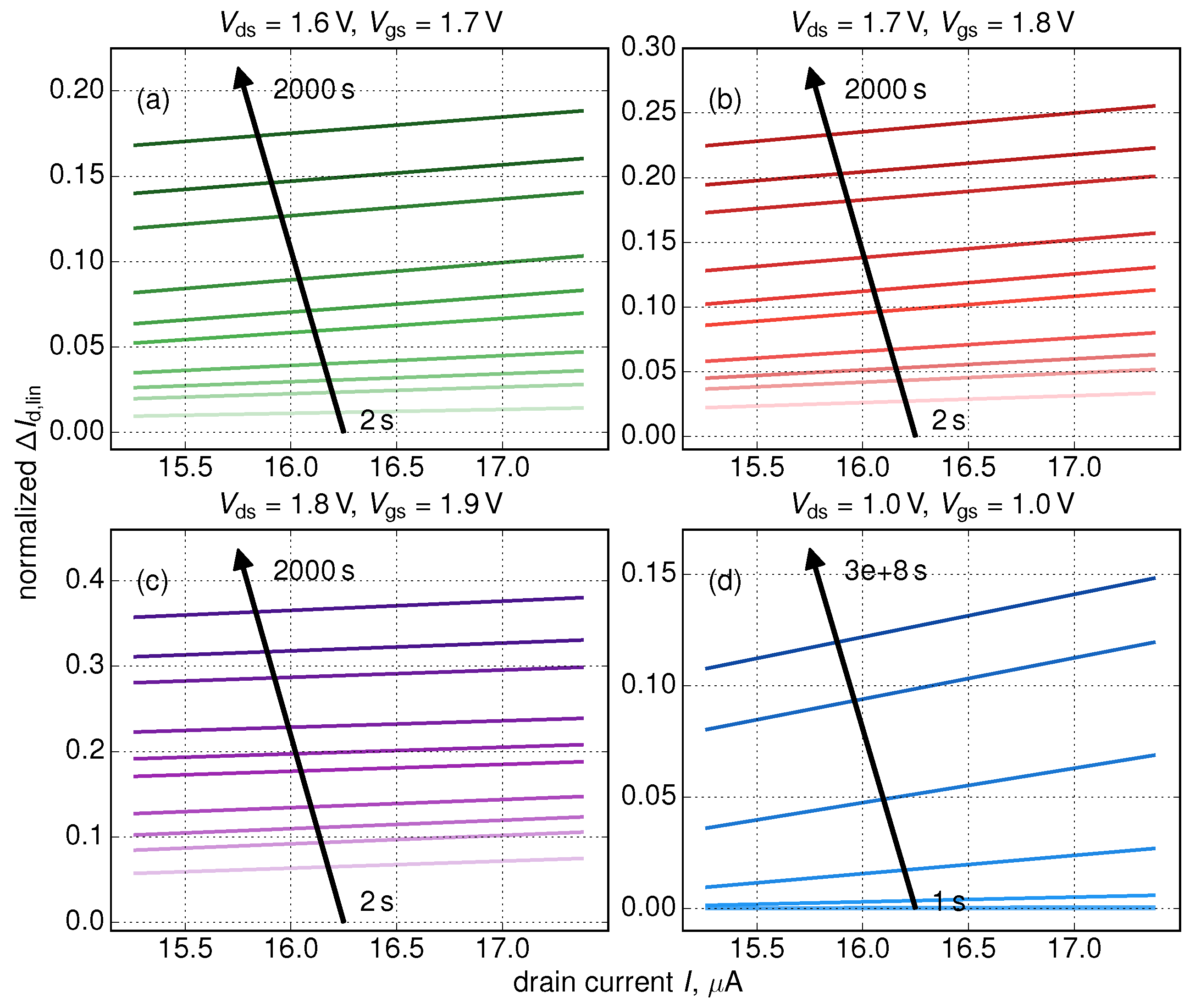 Micromachines 11 00657 g007