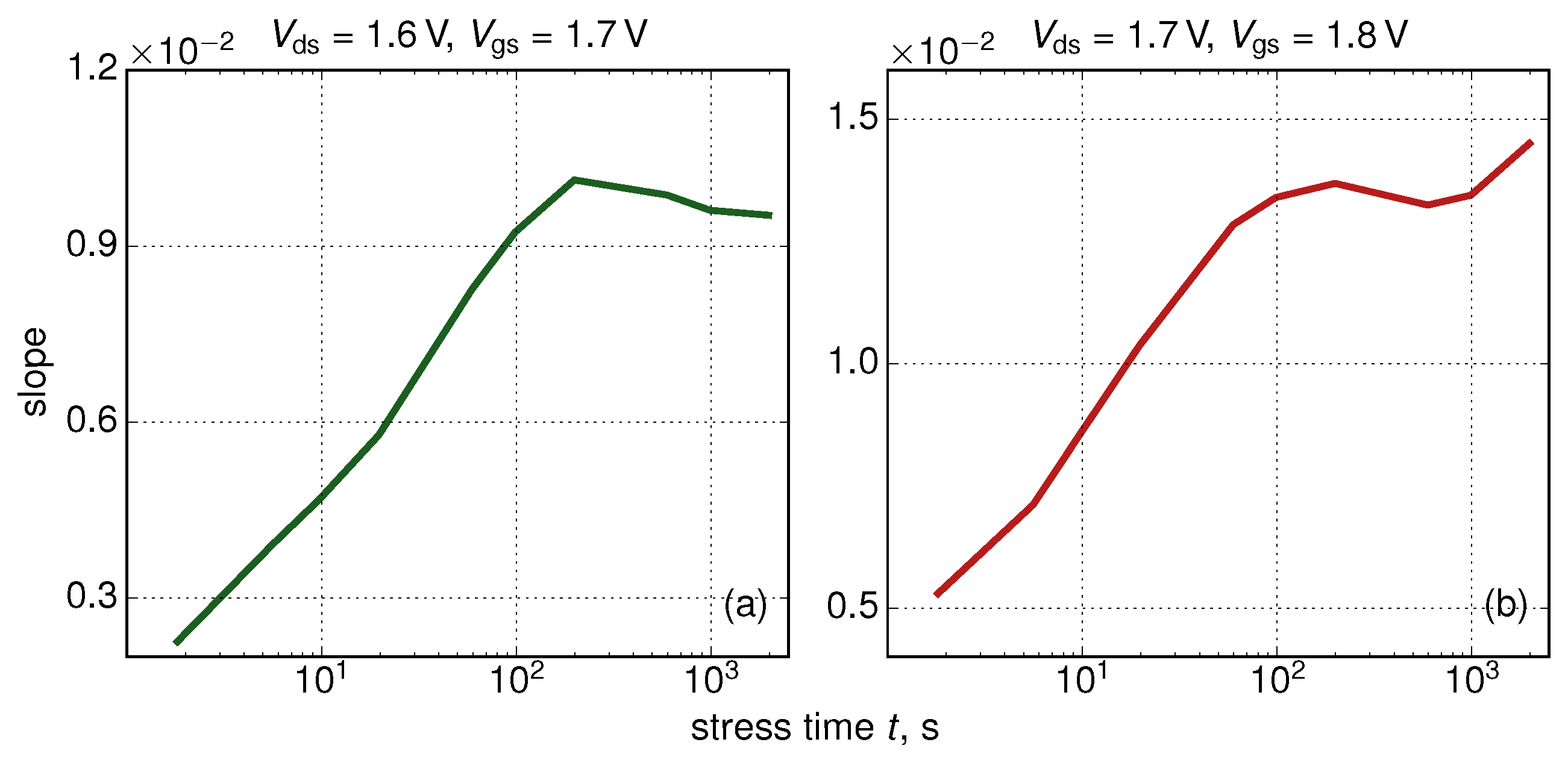 Micromachines 11 00657 g008