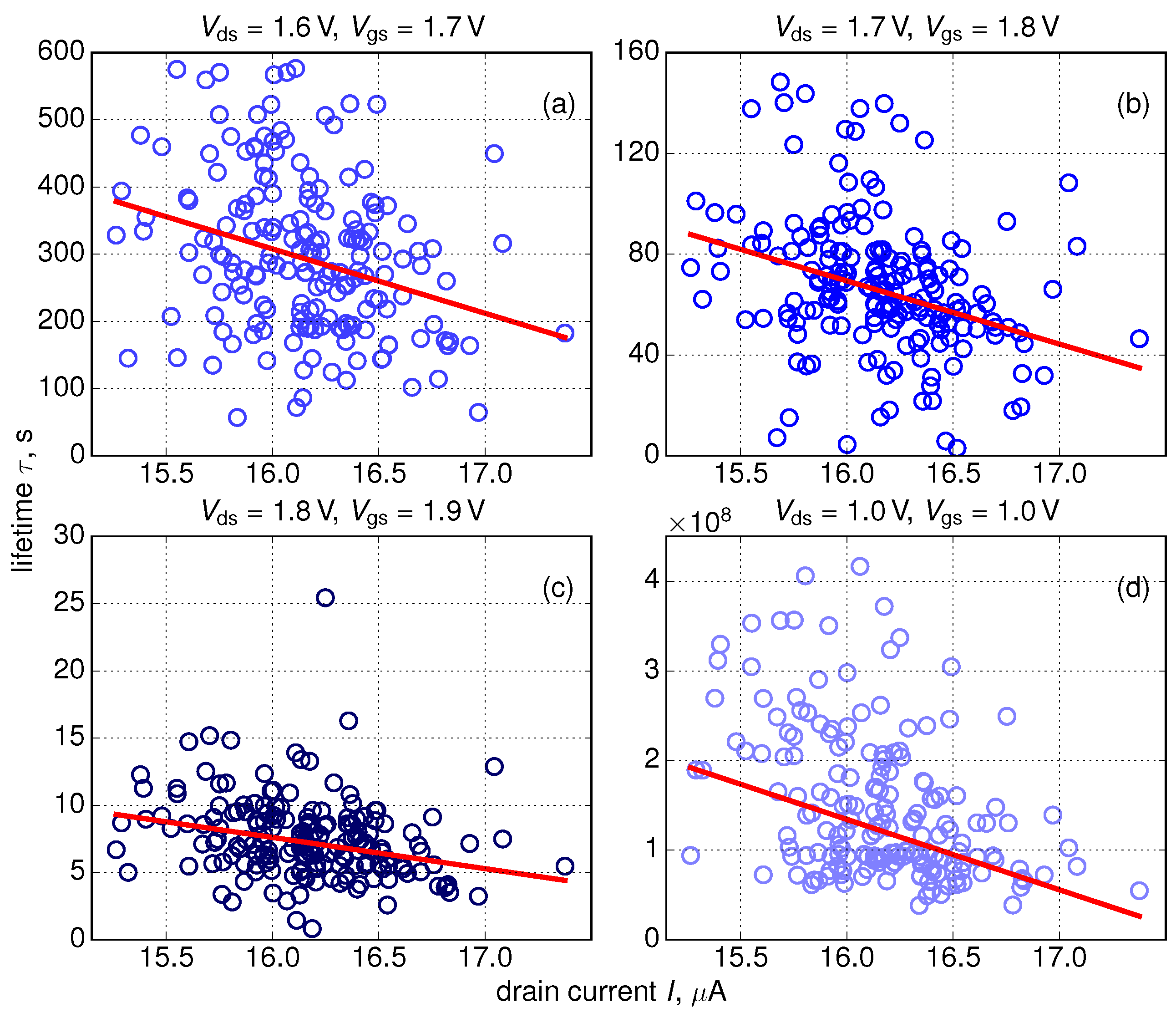 Micromachines 11 00657 g009