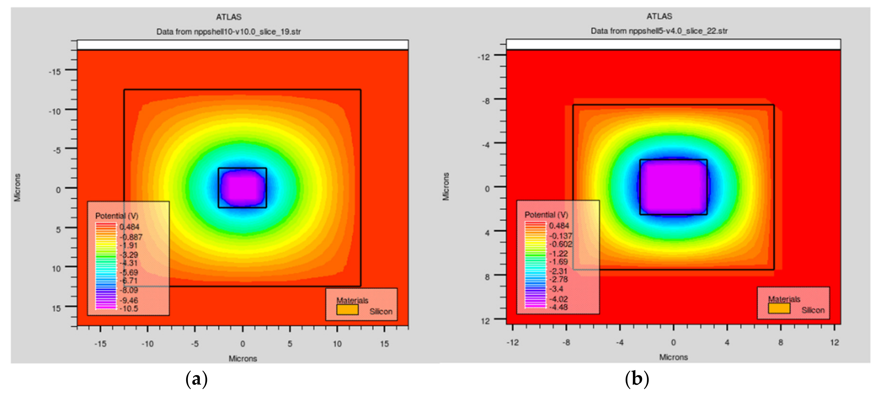Micromachines 11 00674 g003