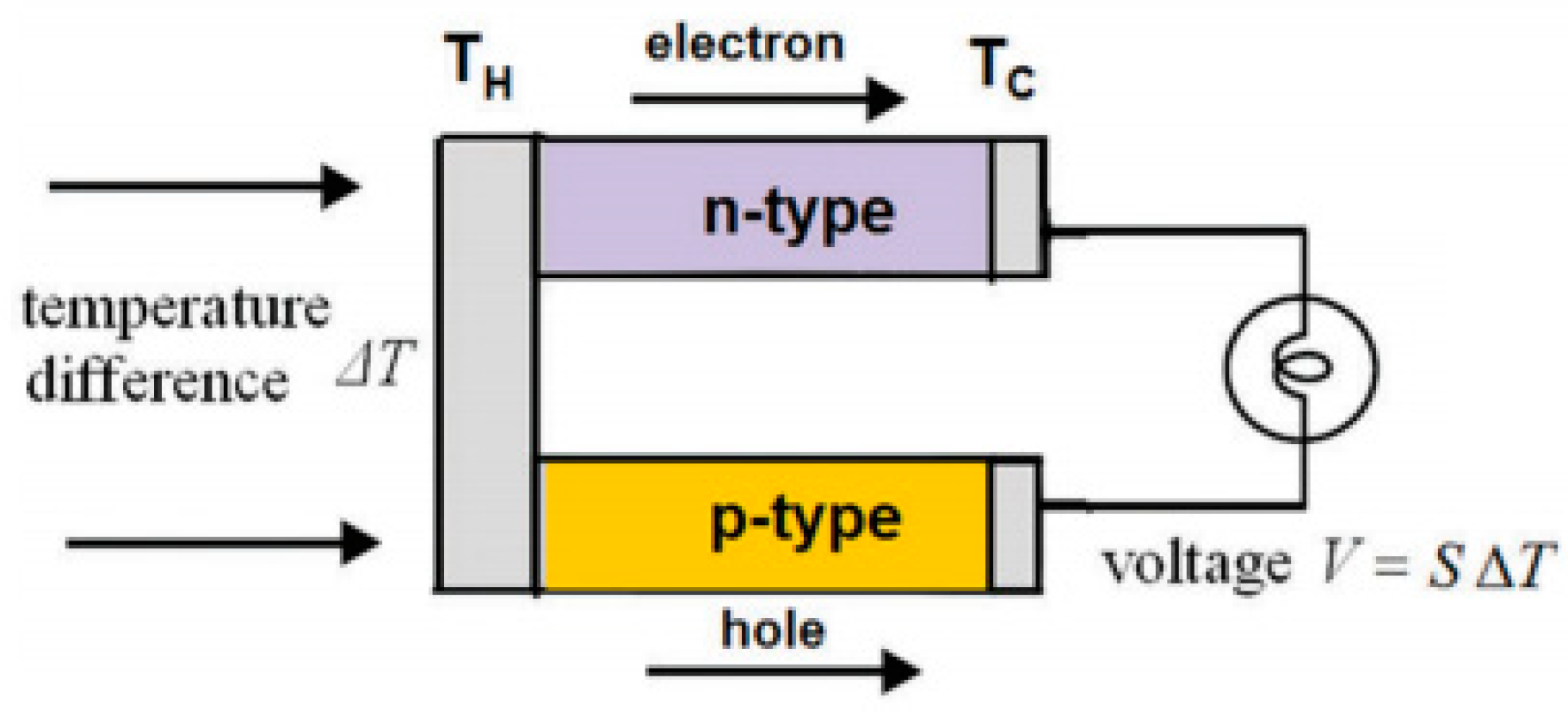 Micromachines 11 00693 g003