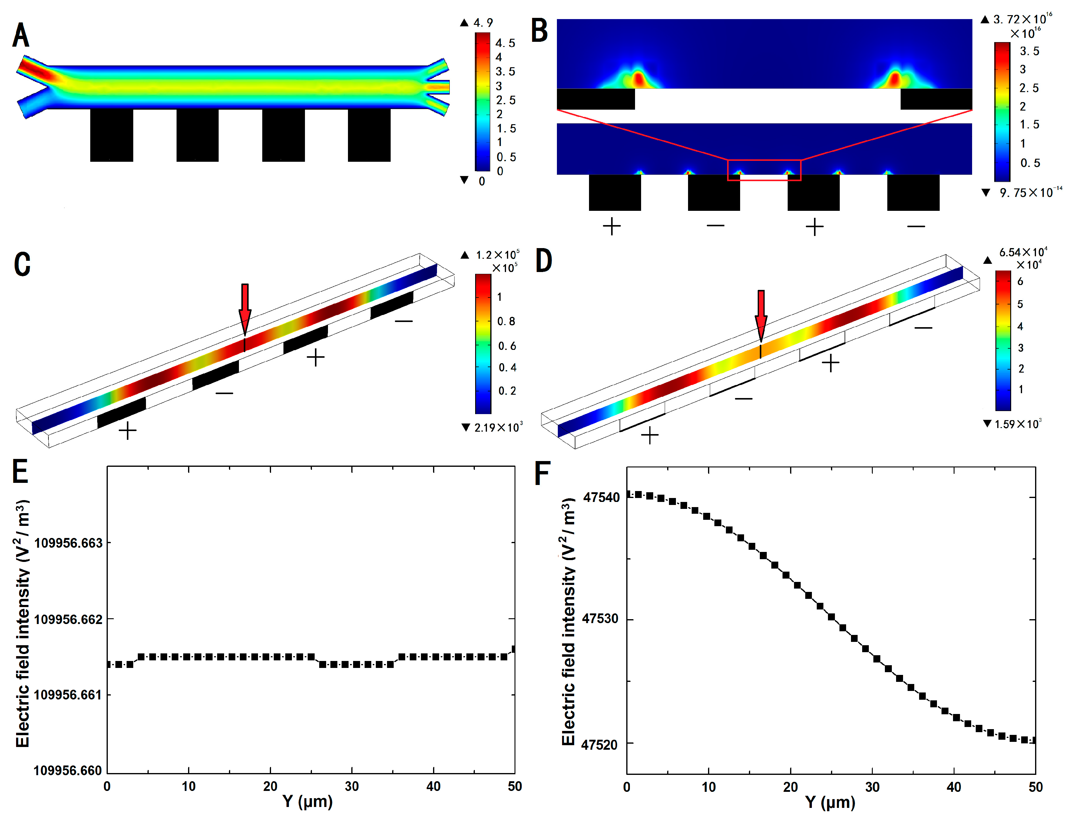 Micromachines 11 00700 g003 Micromachines 11 00700 g003
