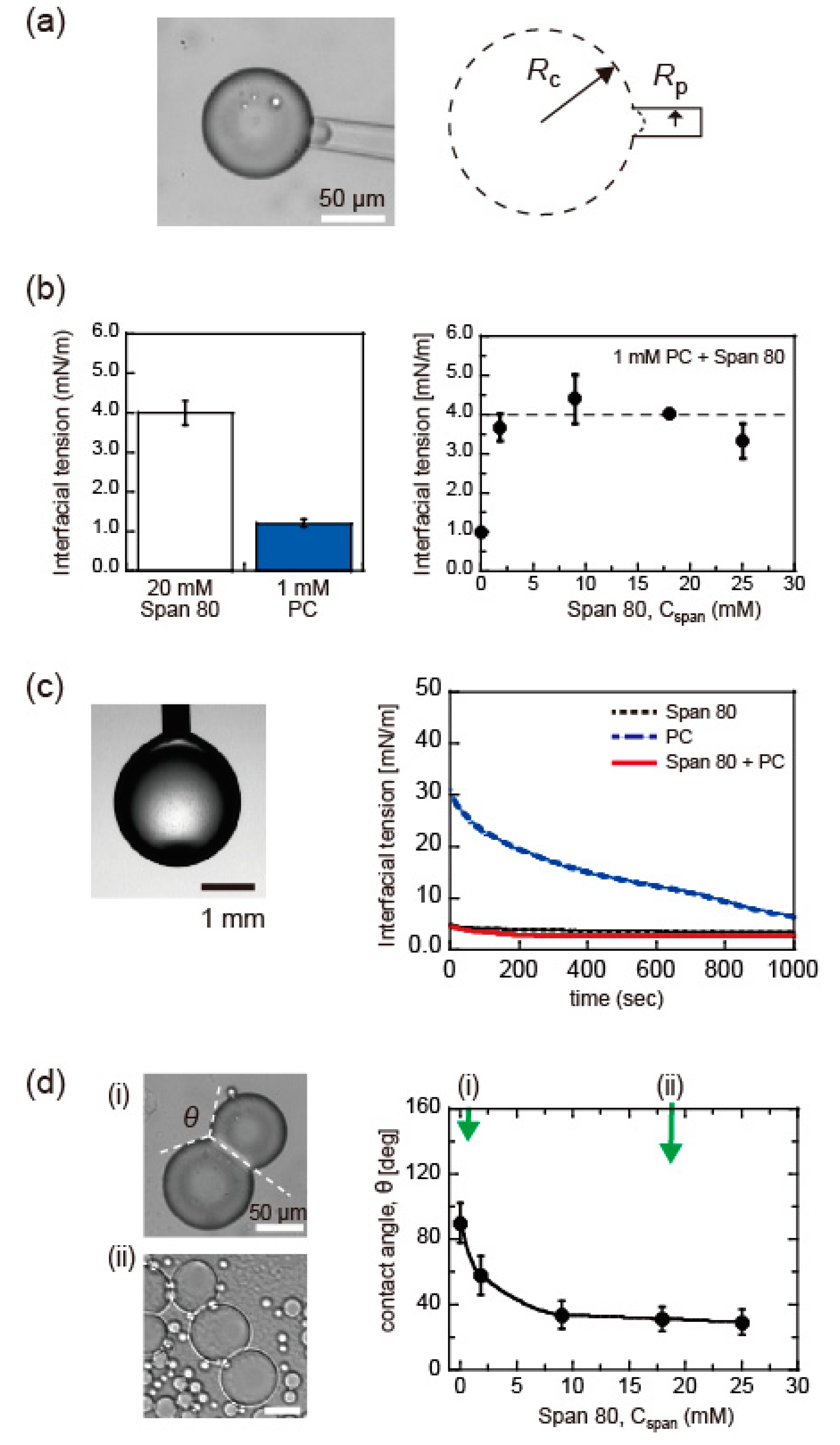 Micromachines 11 00701 g004