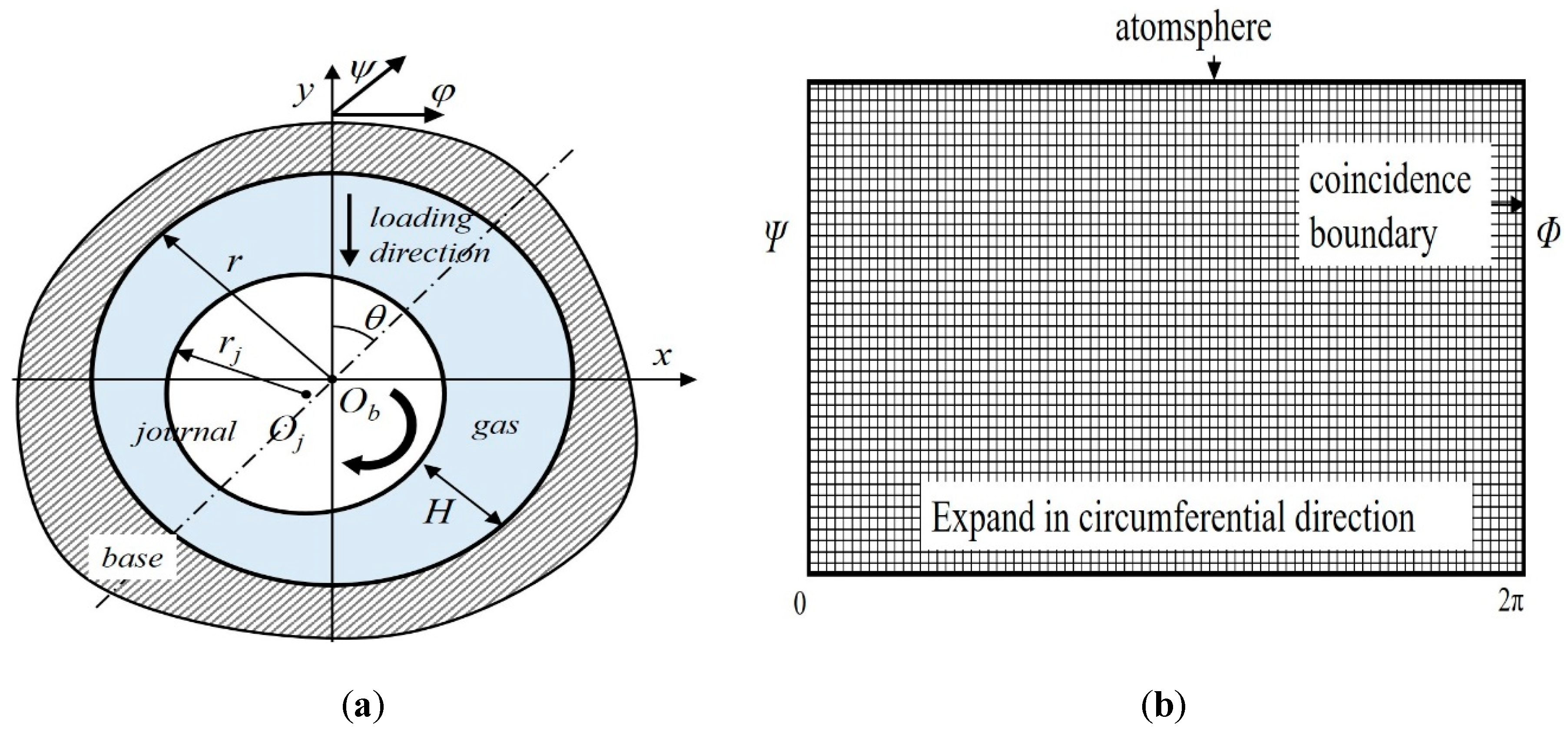 Micromachines 11 00716 g001