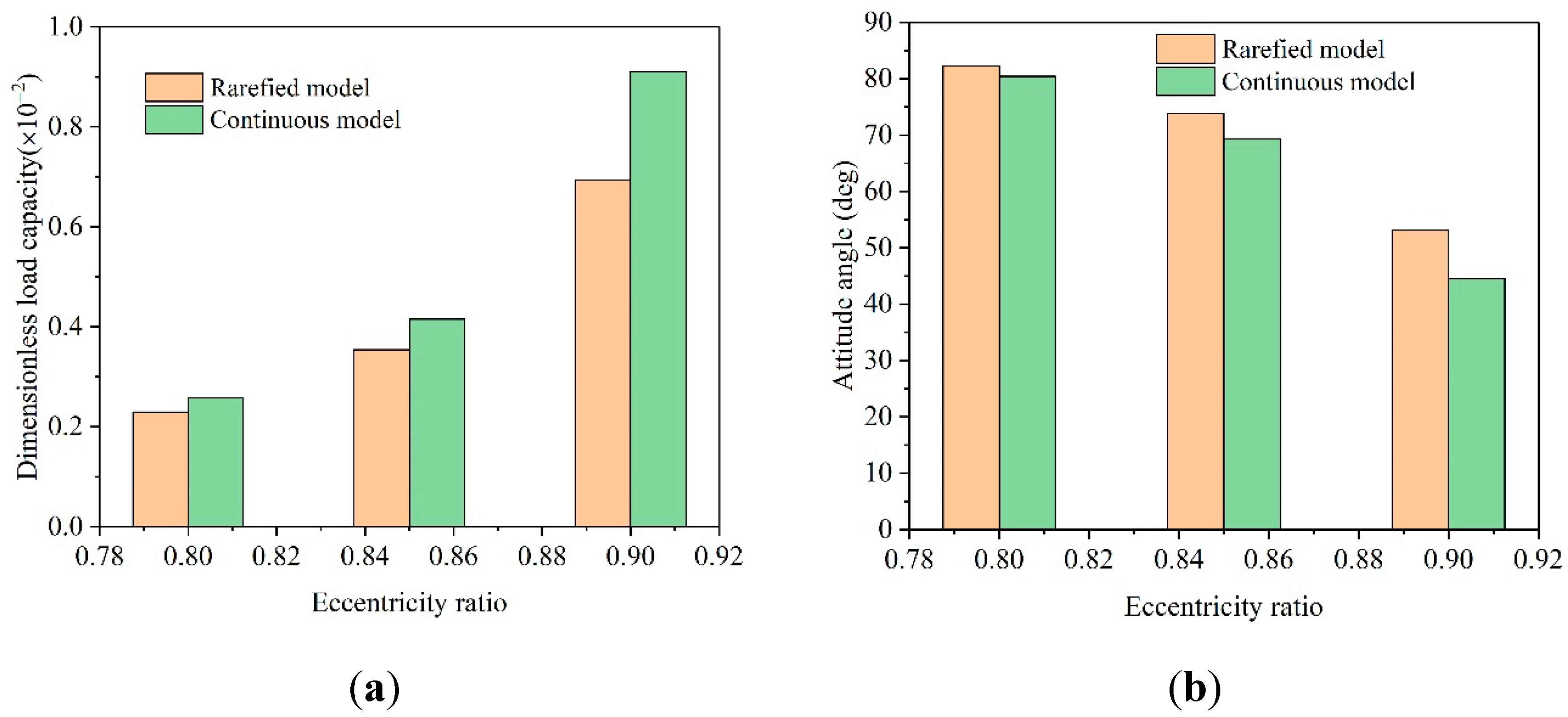 Micromachines 11 00716 g004
