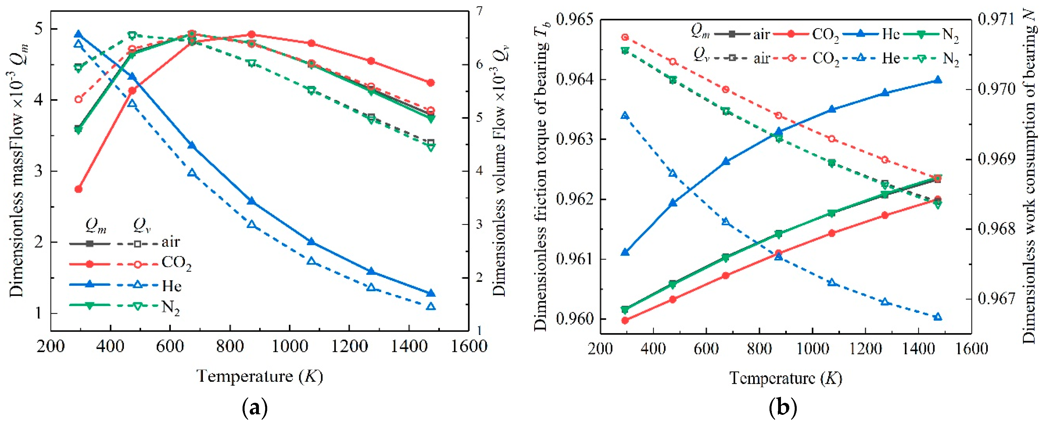 Micromachines 11 00716 g007