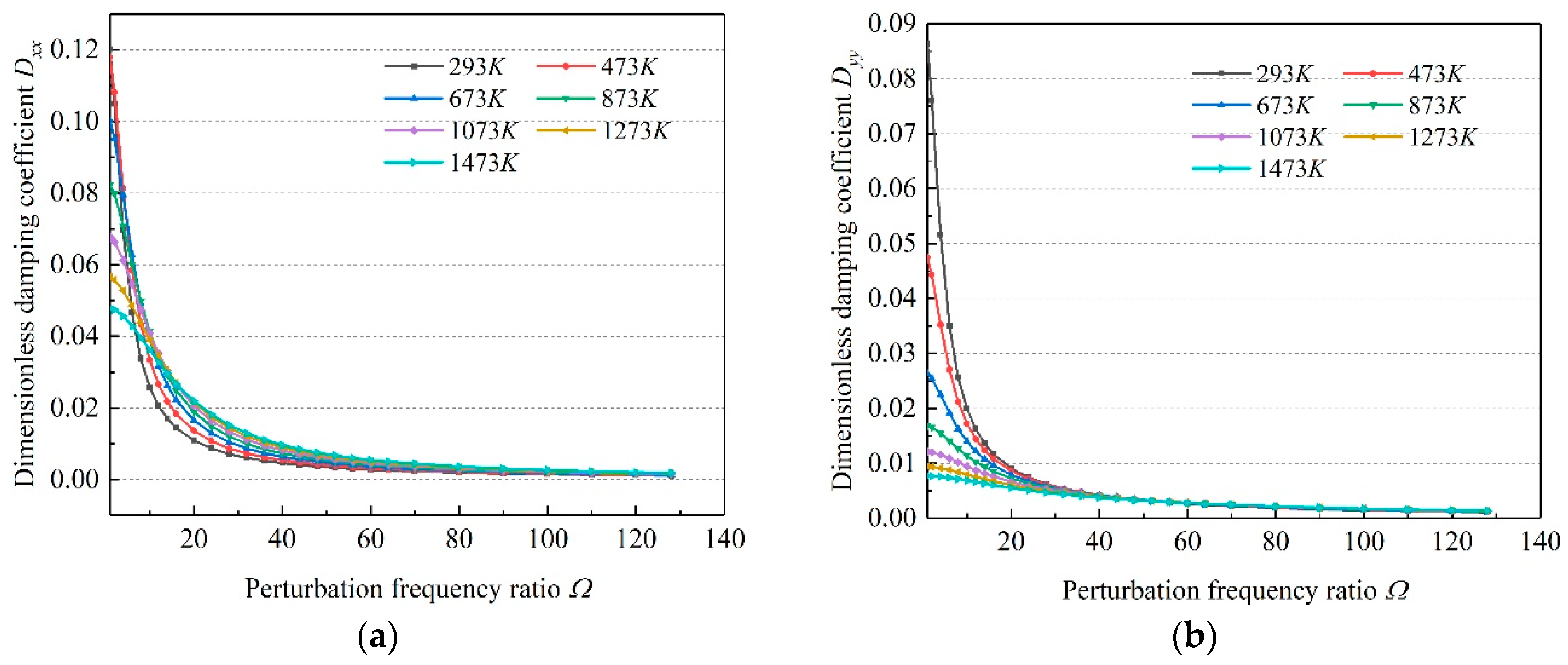 Micromachines 11 00716 g009a