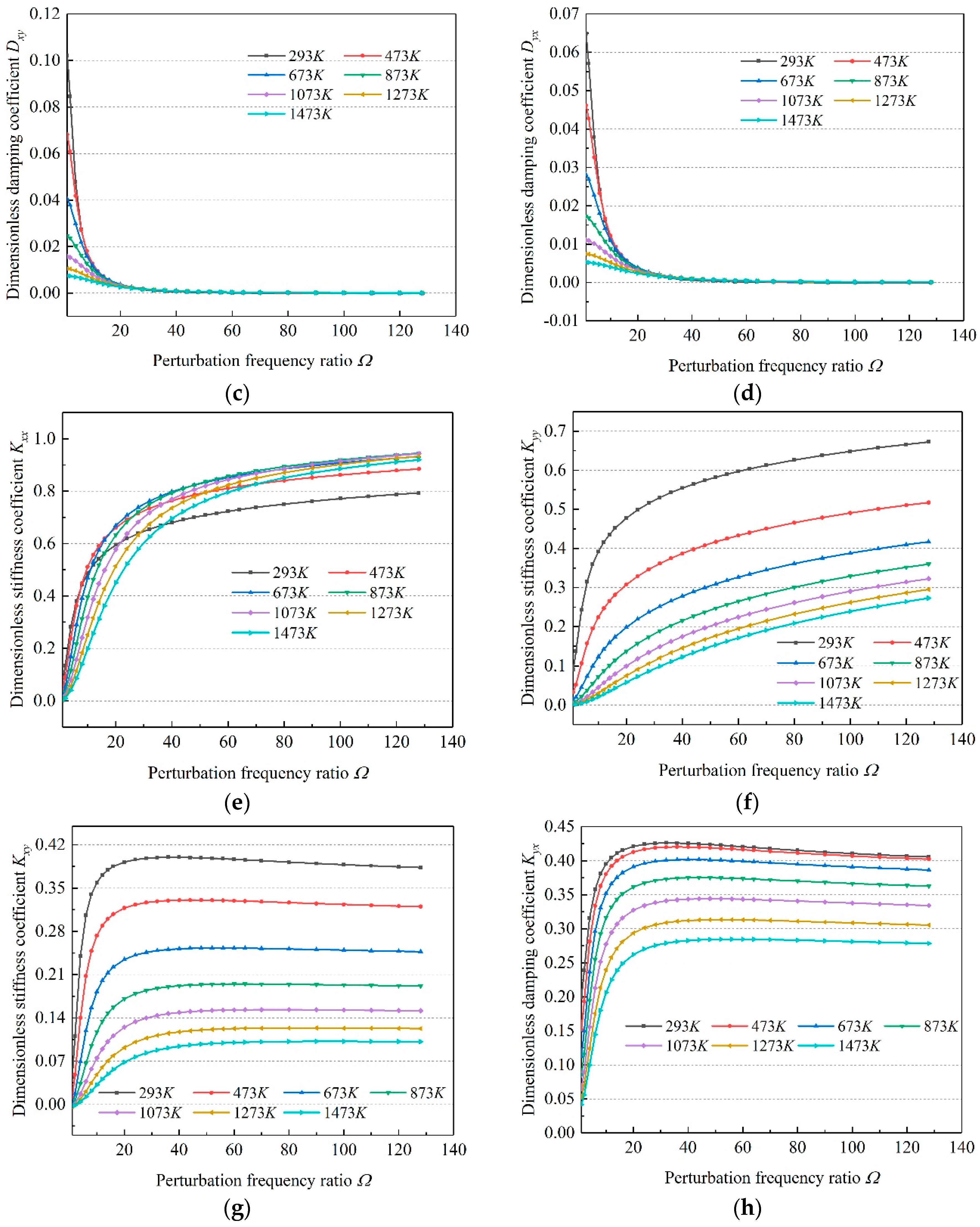 Micromachines 11 00716 g009b