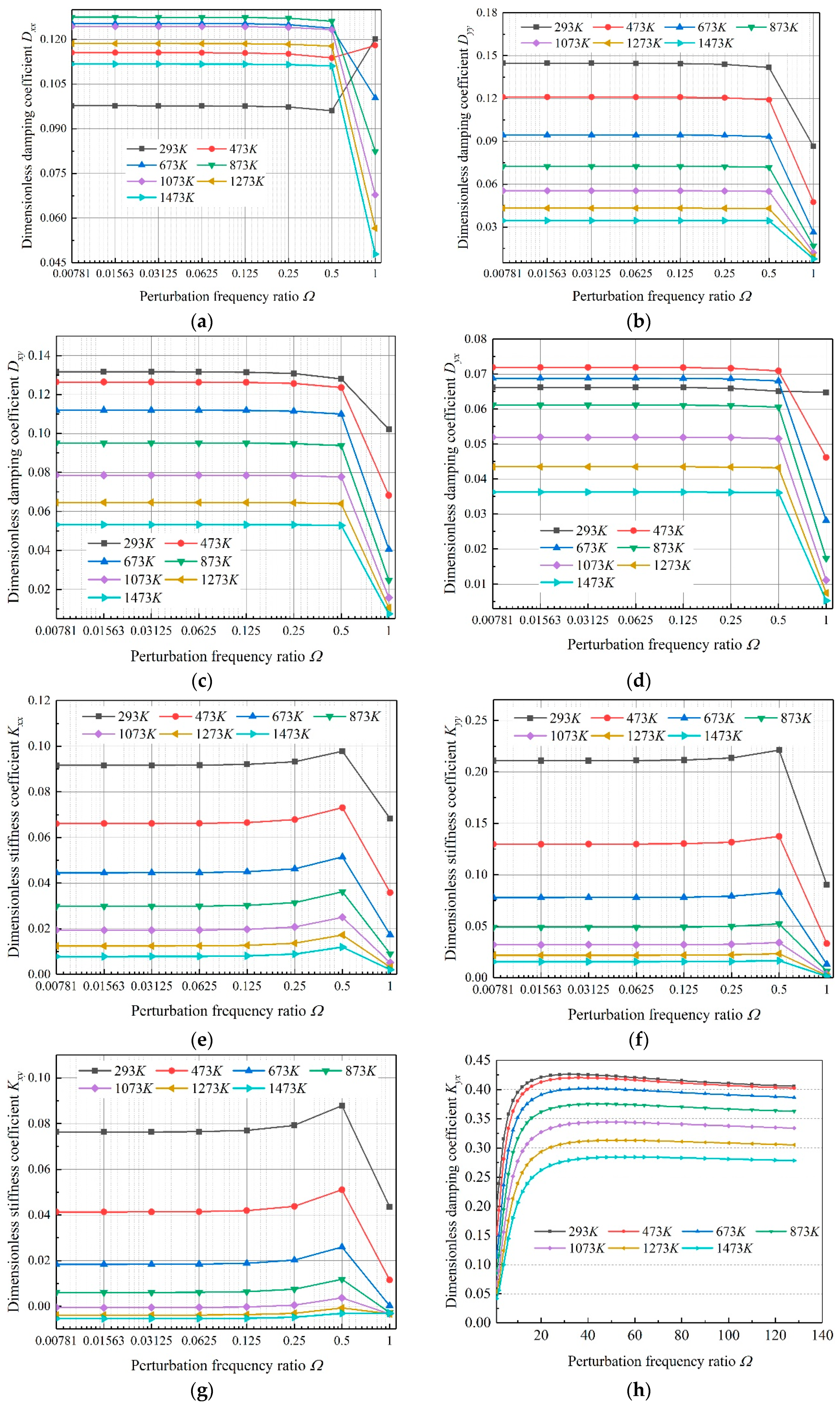 Micromachines 11 00716 g010