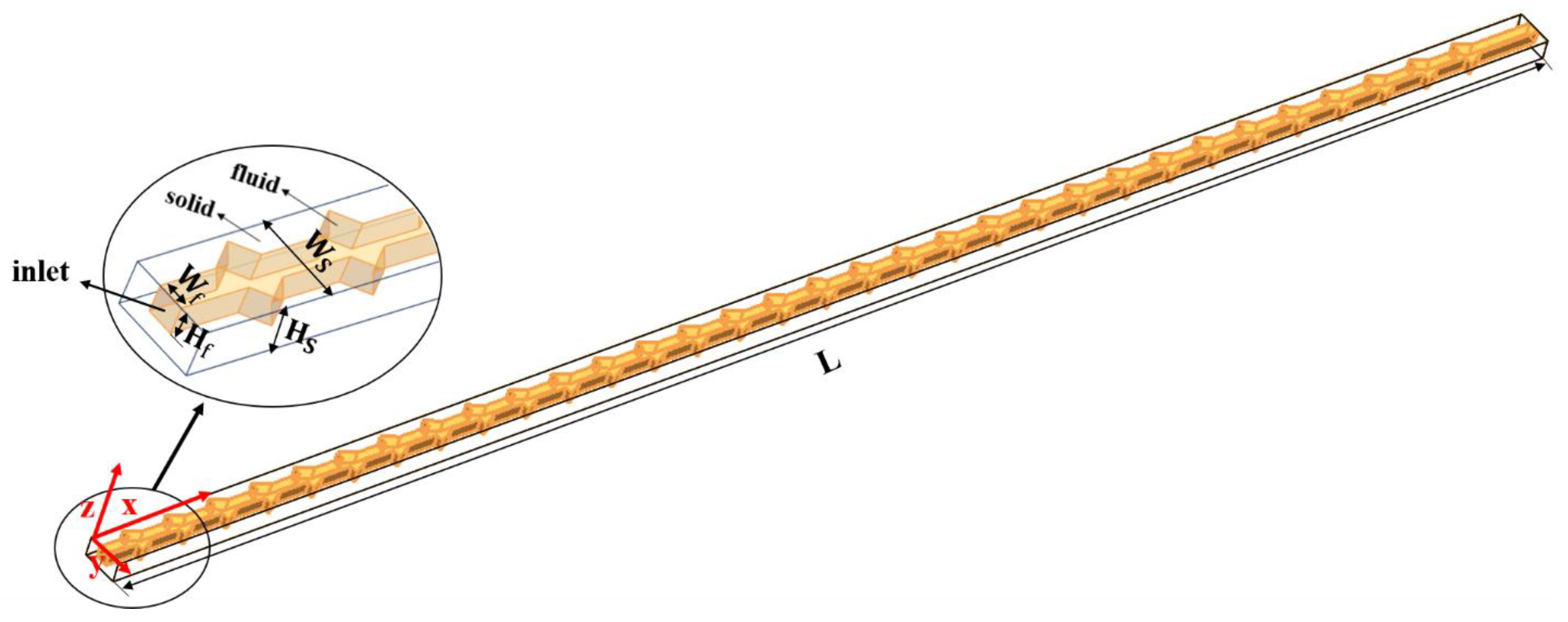 Micromachines 11 00721 g001