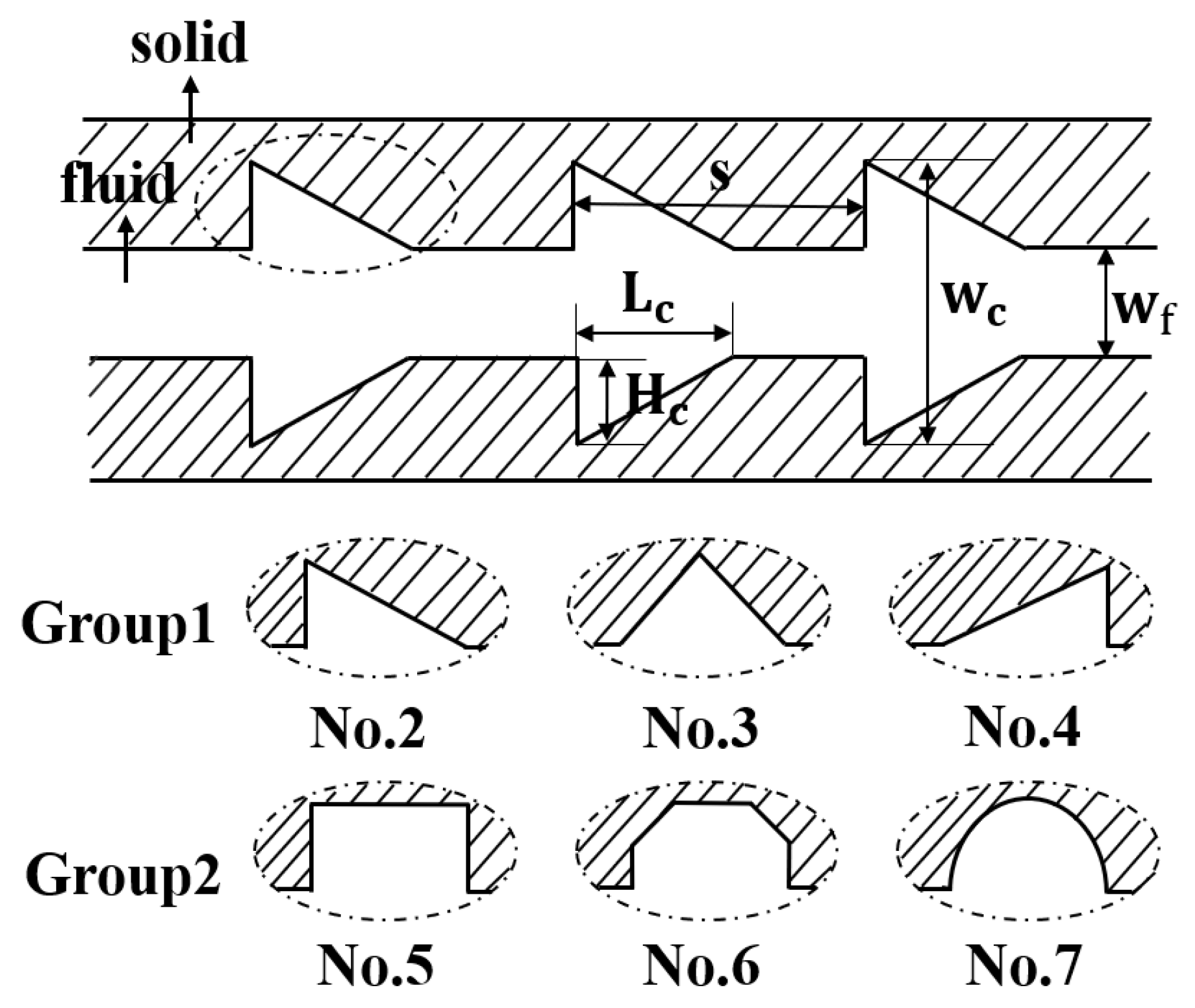 Micromachines 11 00721 g002