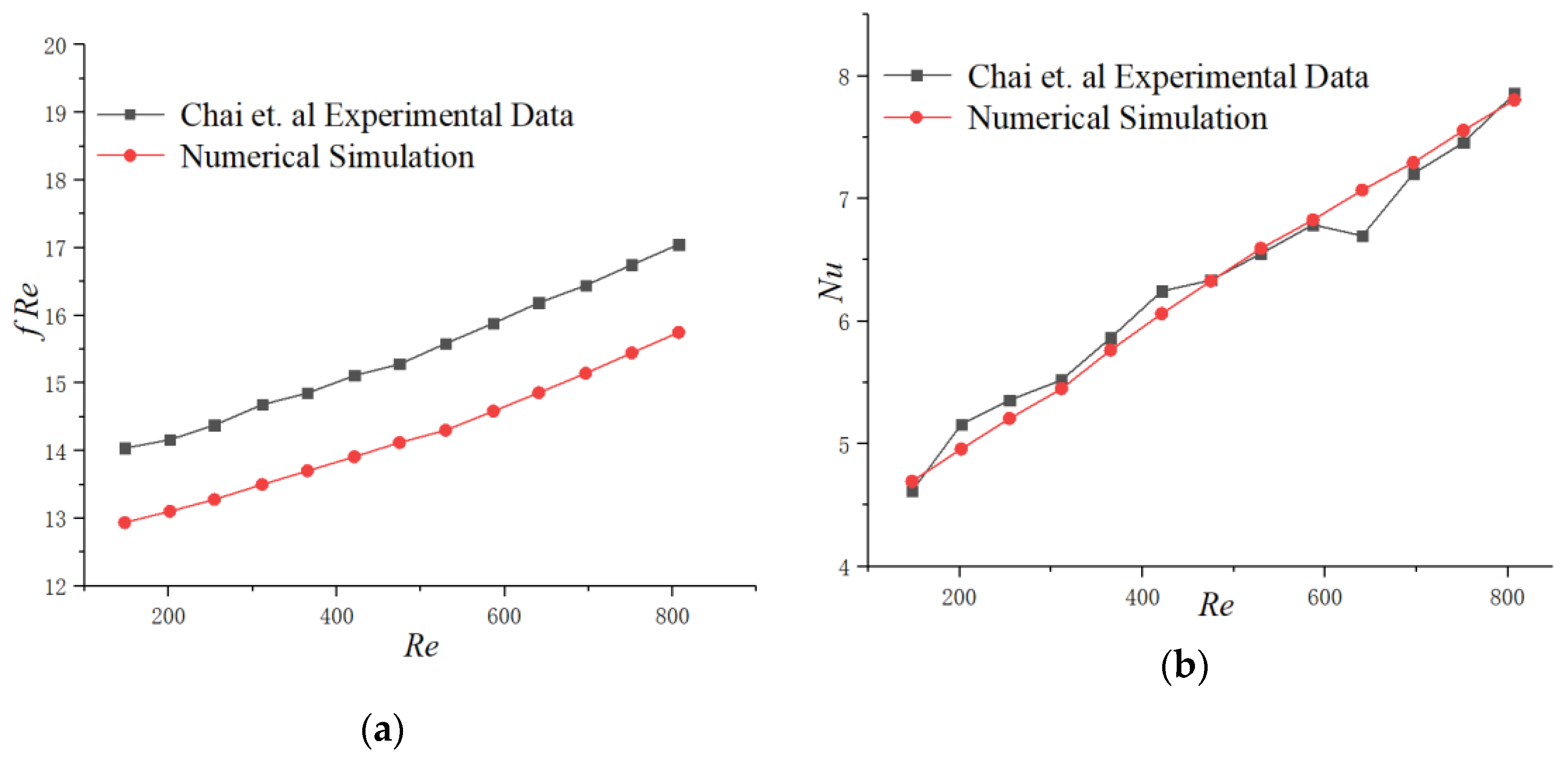 Micromachines 11 00721 g004