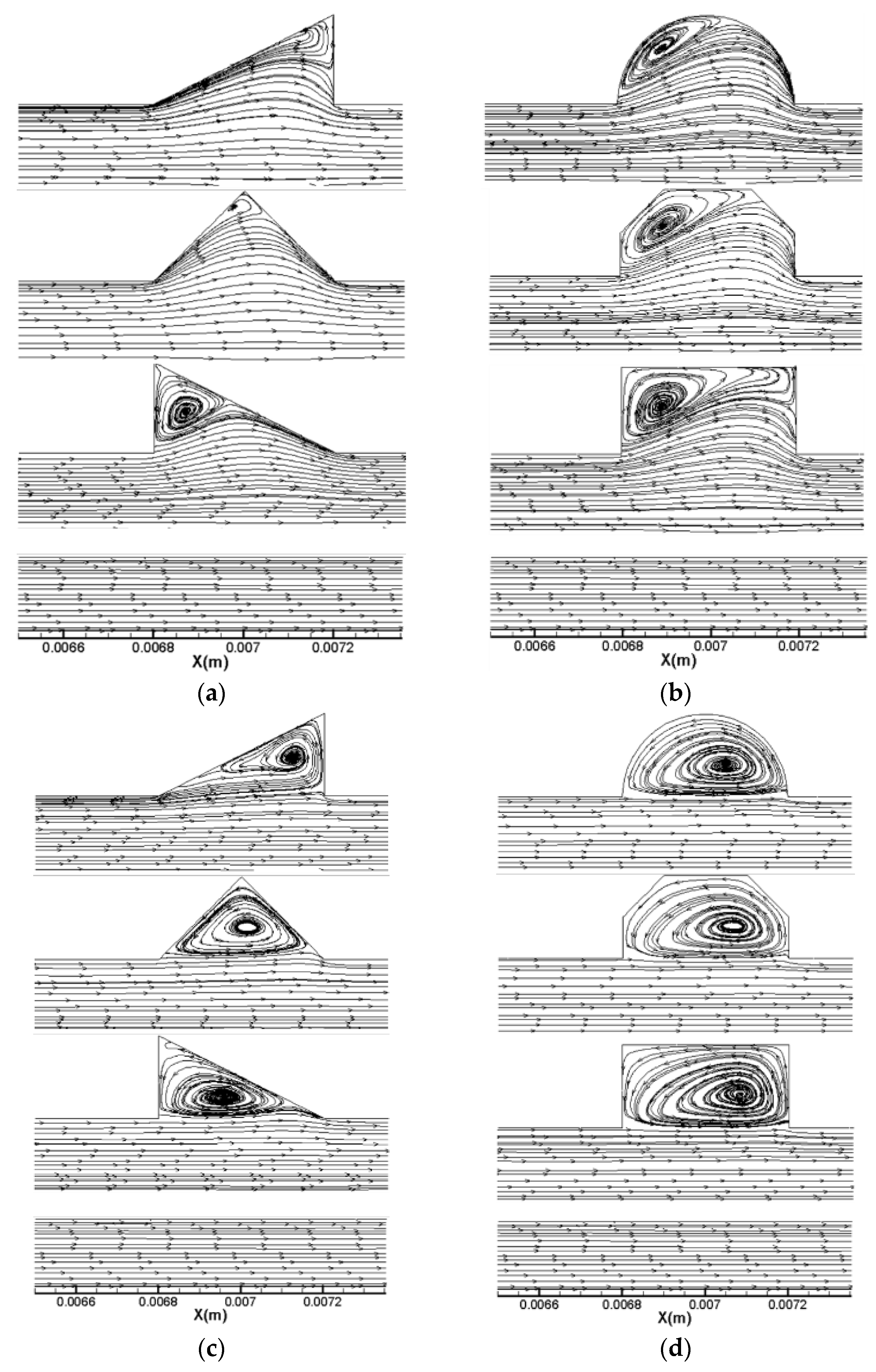 Micromachines 11 00721 g006