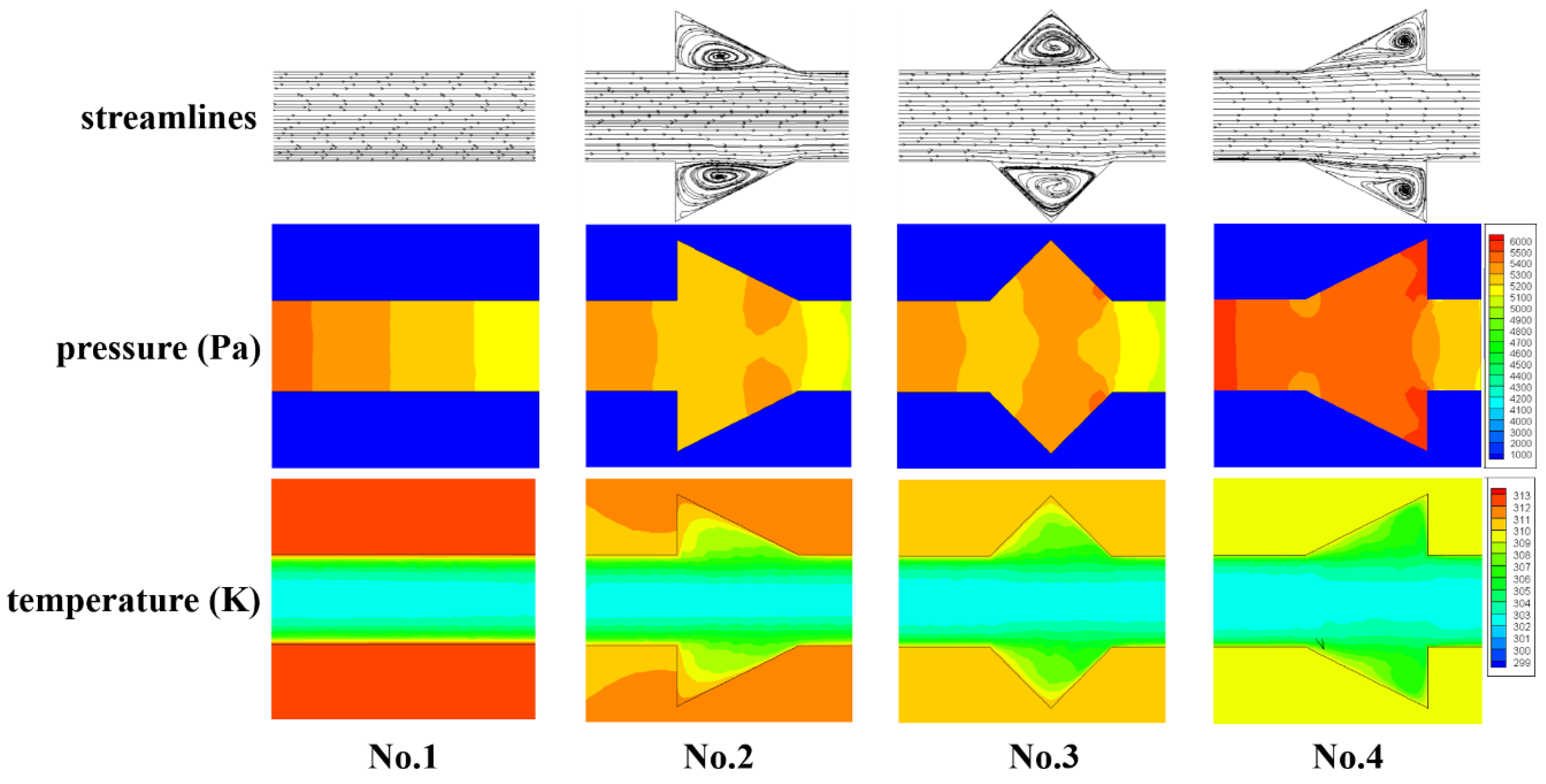 Micromachines 11 00721 g009