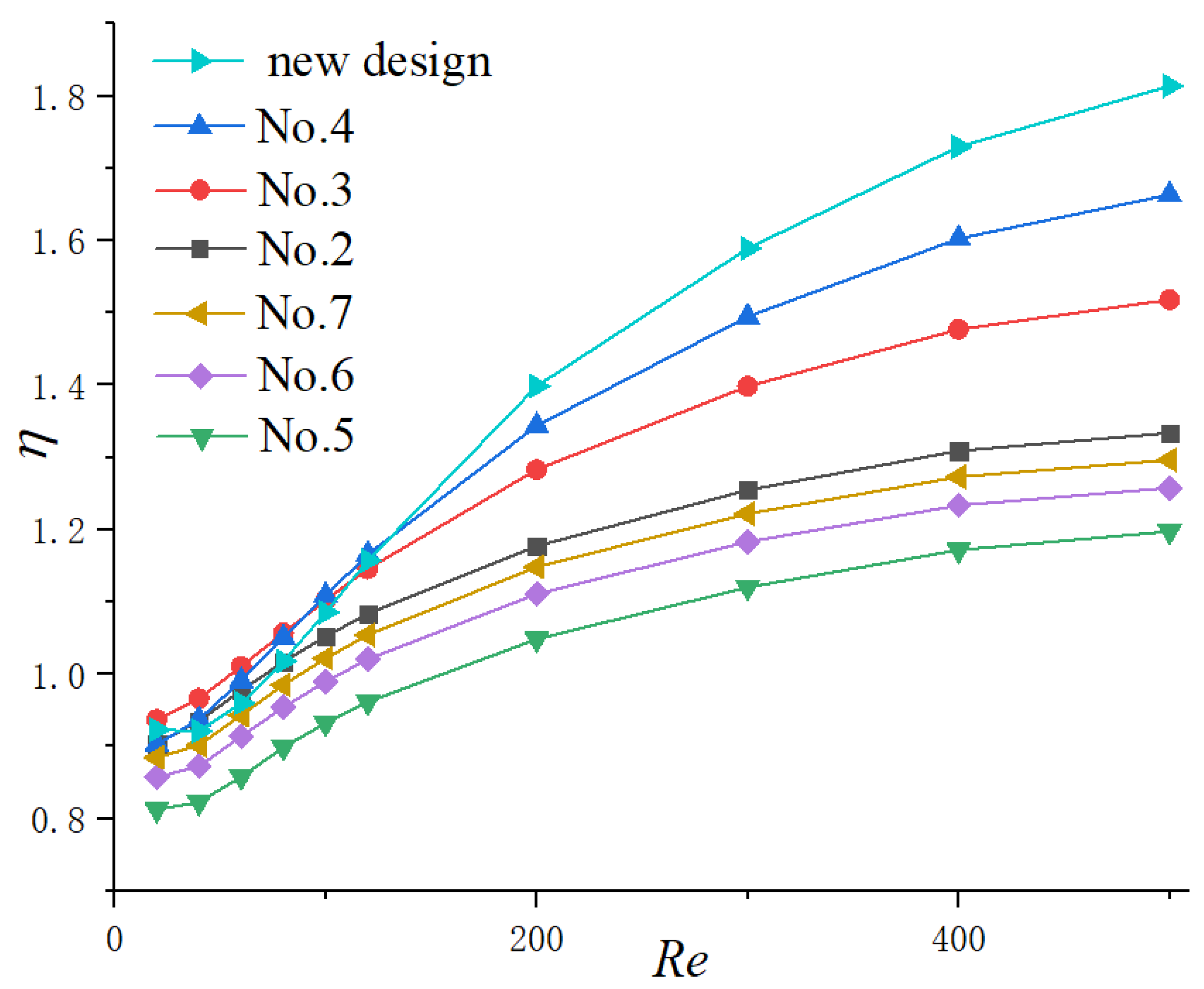 Micromachines 11 00721 g013