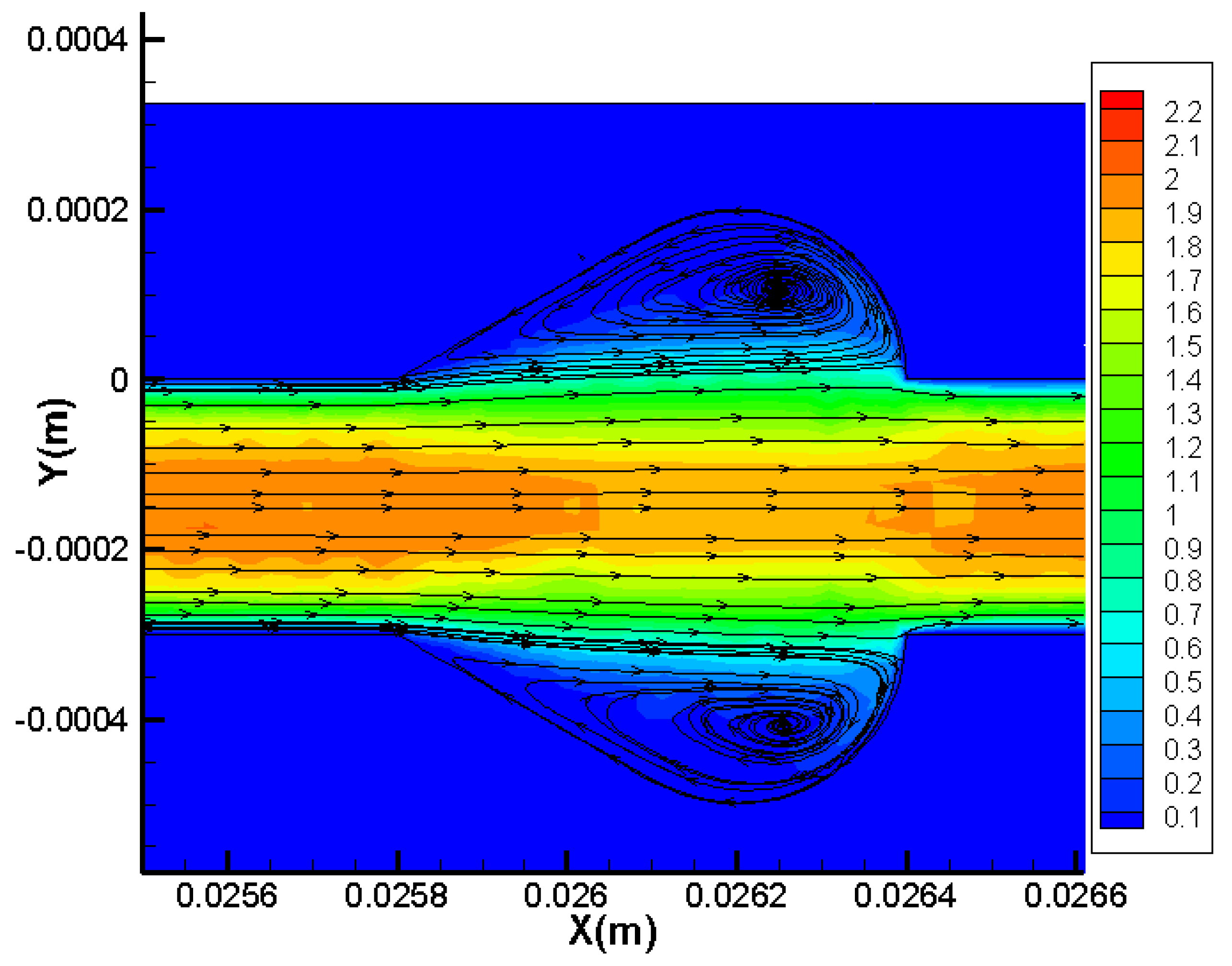 Micromachines 11 00721 g014