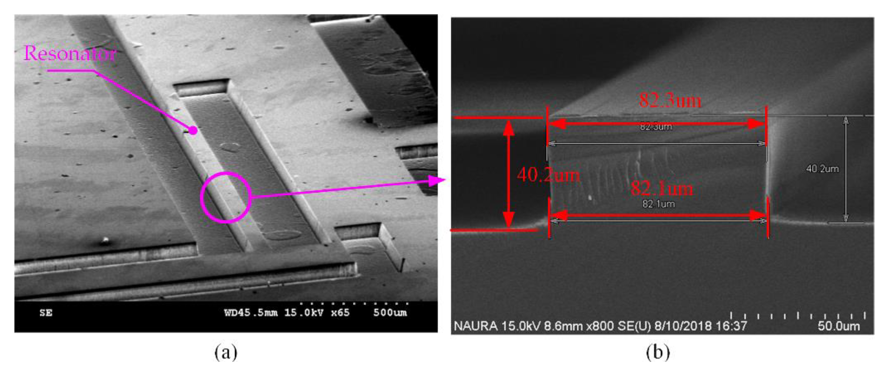 Micromachines 11 00724 g014