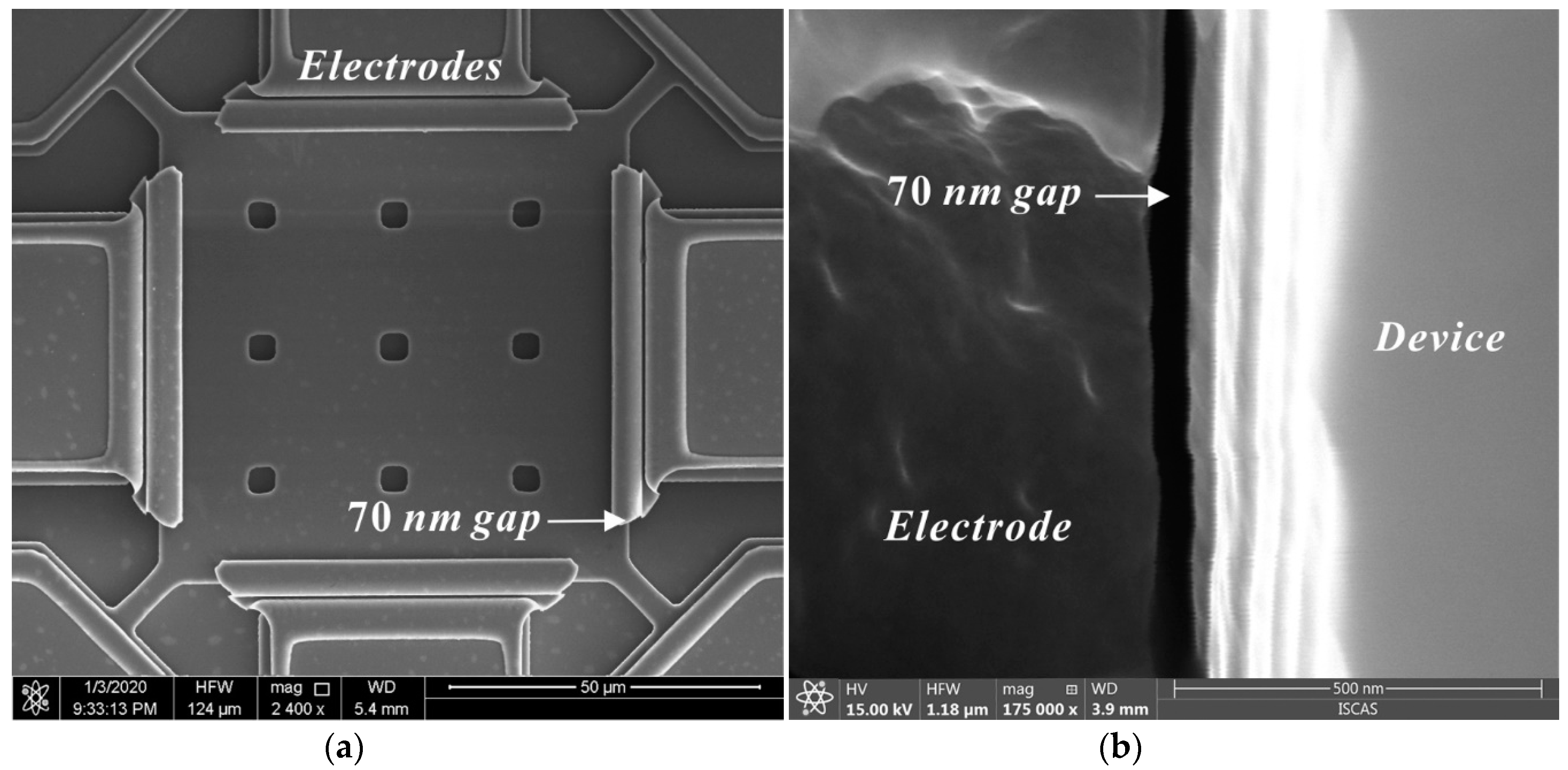 Micromachines 11 00737 g005 Micromachines 11 00737 g005