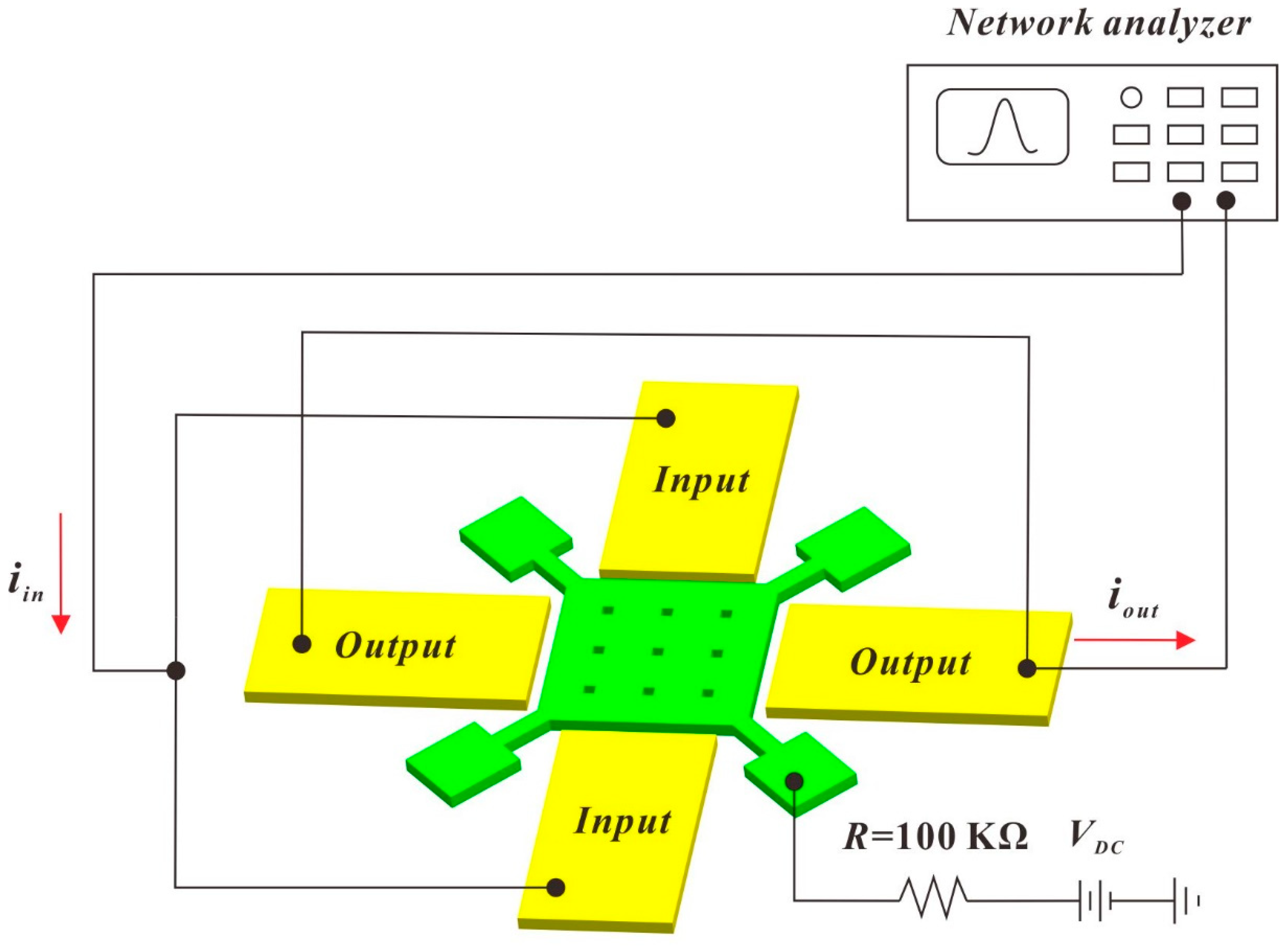 Micromachines 11 00737 g006 Micromachines 11 00737 g006