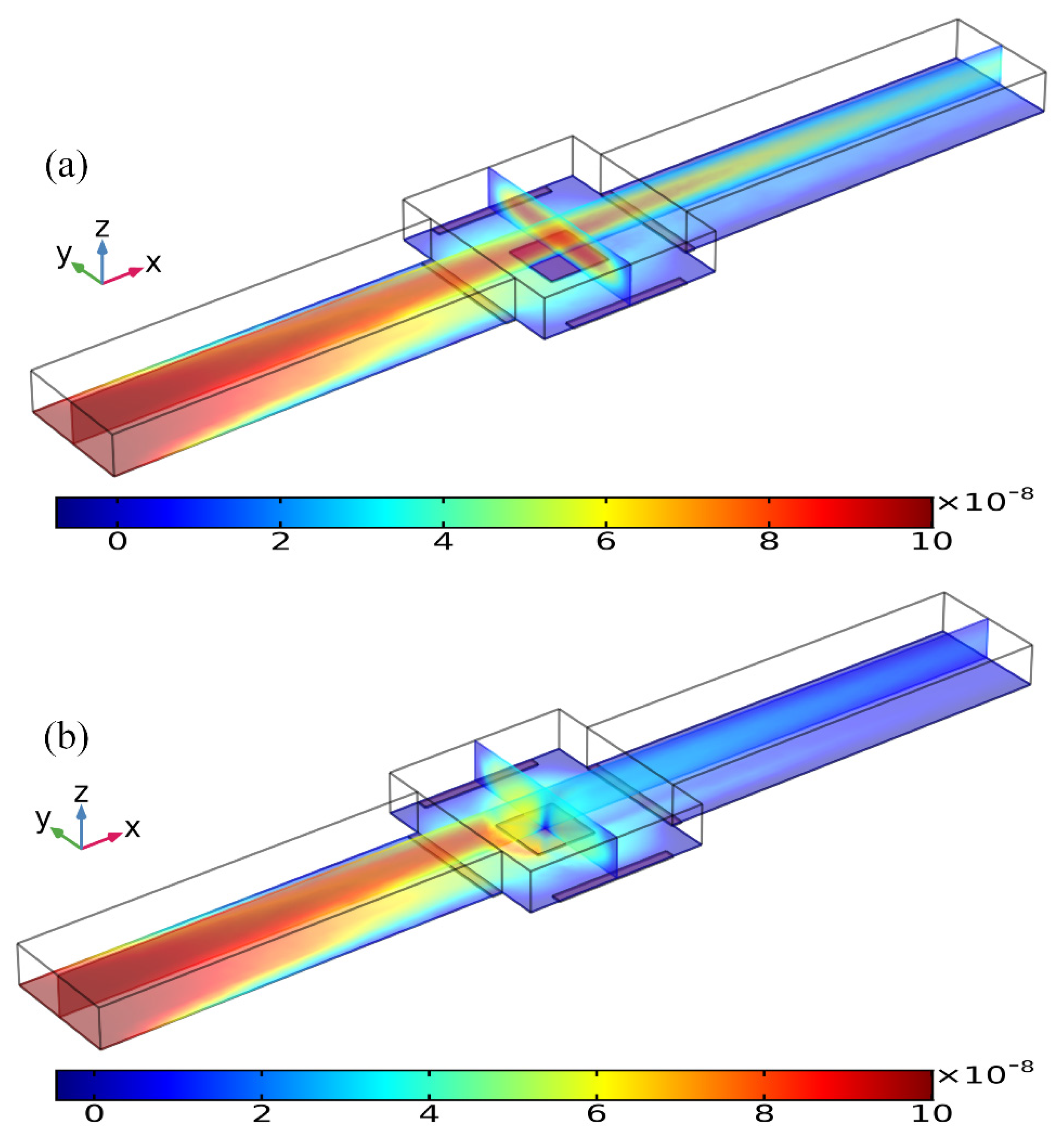 Micromachines 11 00739 g010
