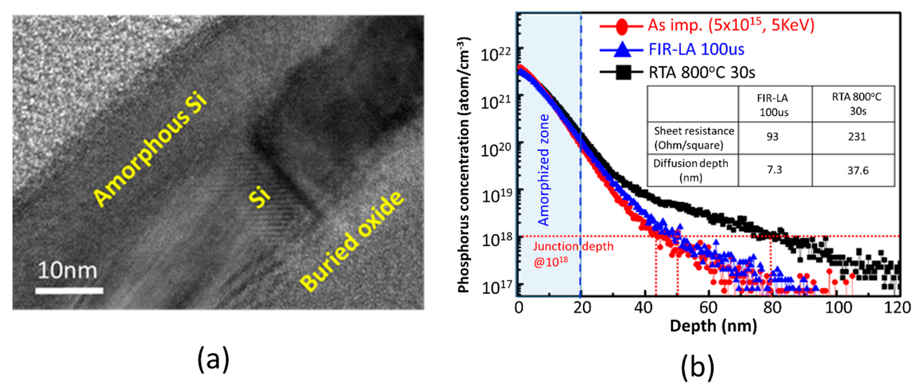 Micromachines 11 00741 g005 Micromachines 11 00741 g005