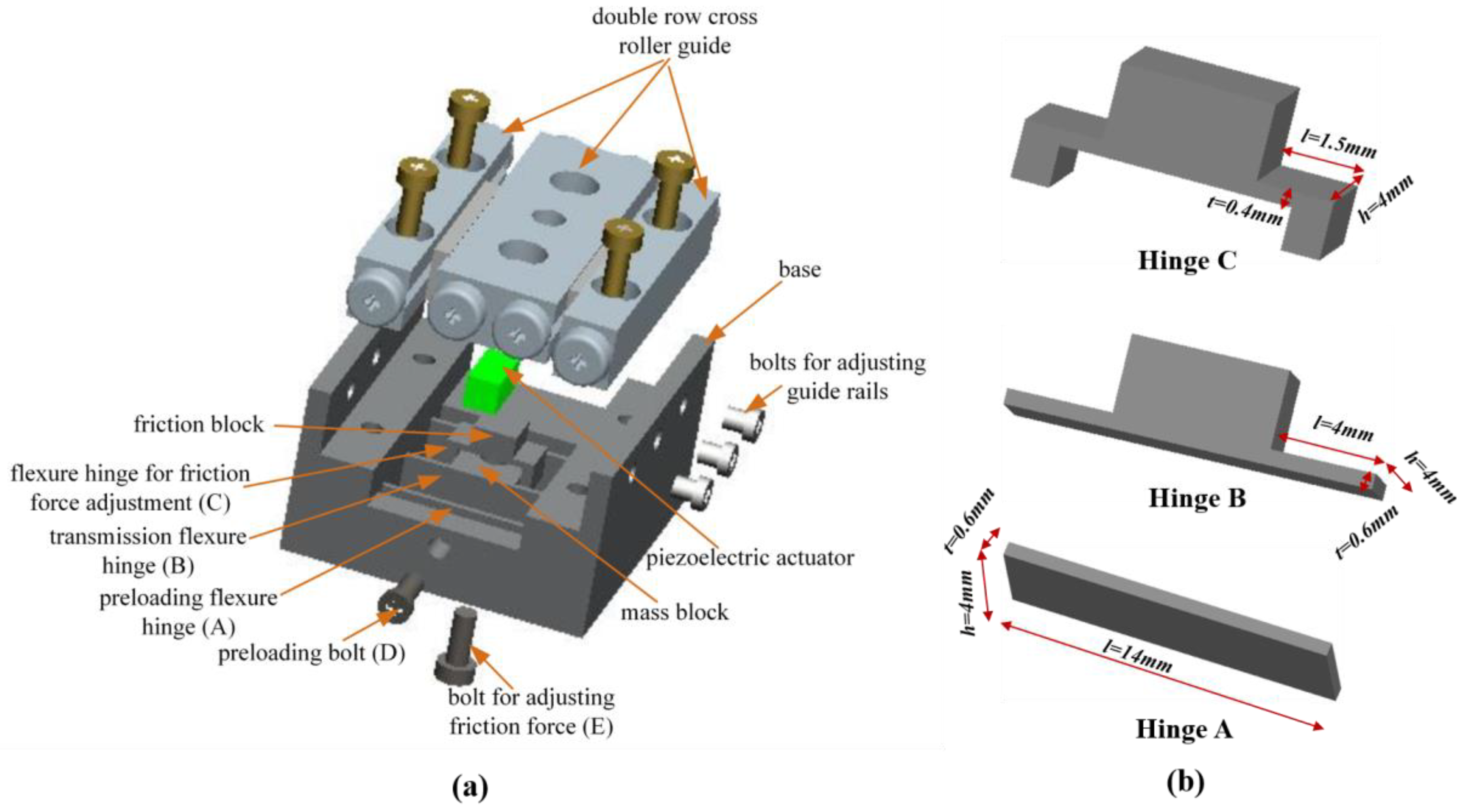 Micromachines 11 00765 g002