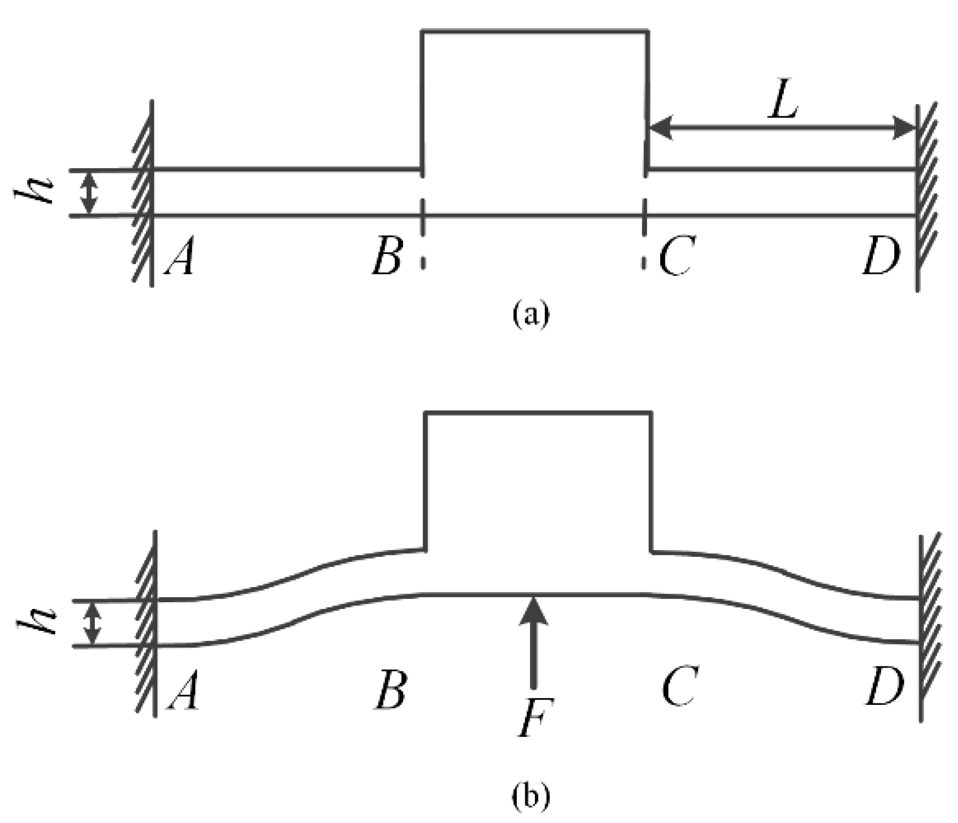 Micromachines 11 00765 g003