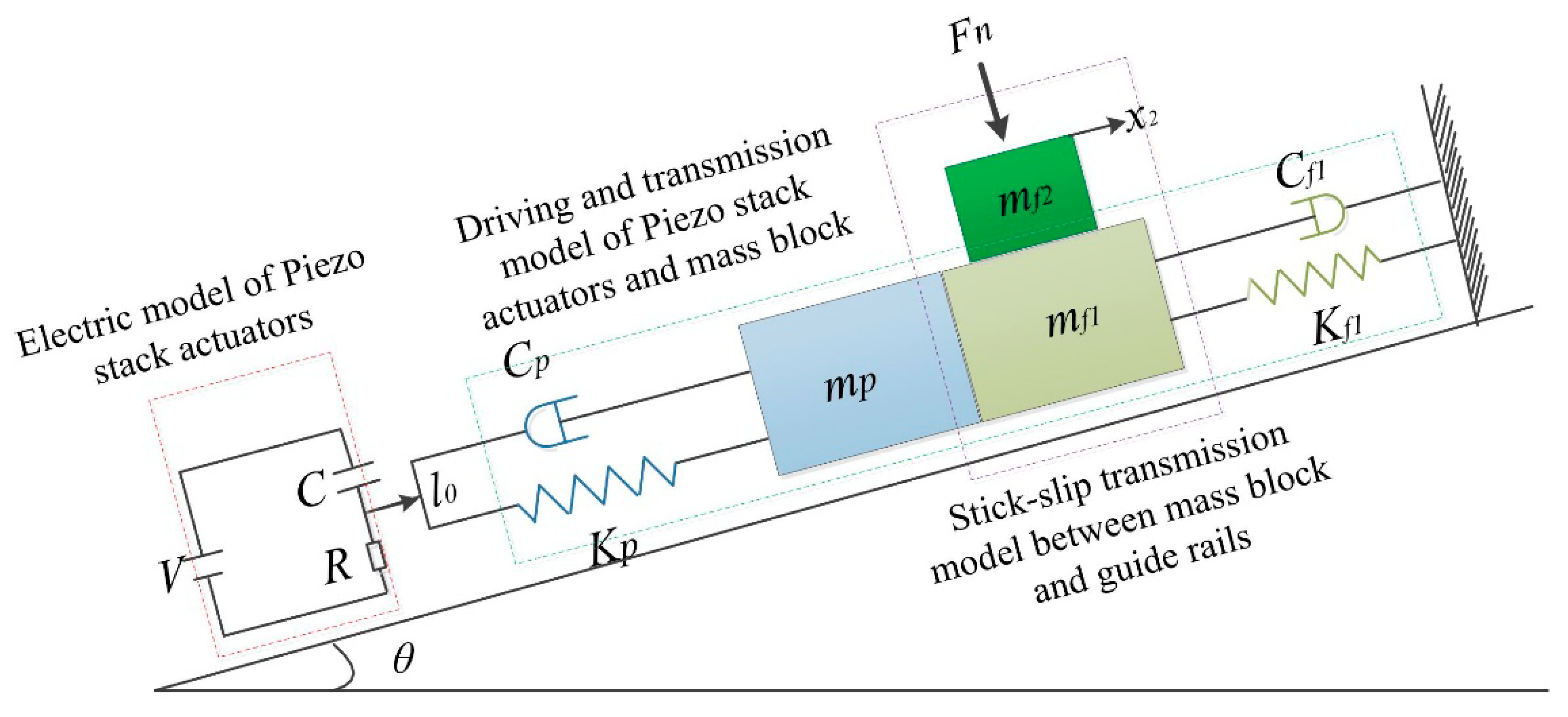 Micromachines 11 00765 g006