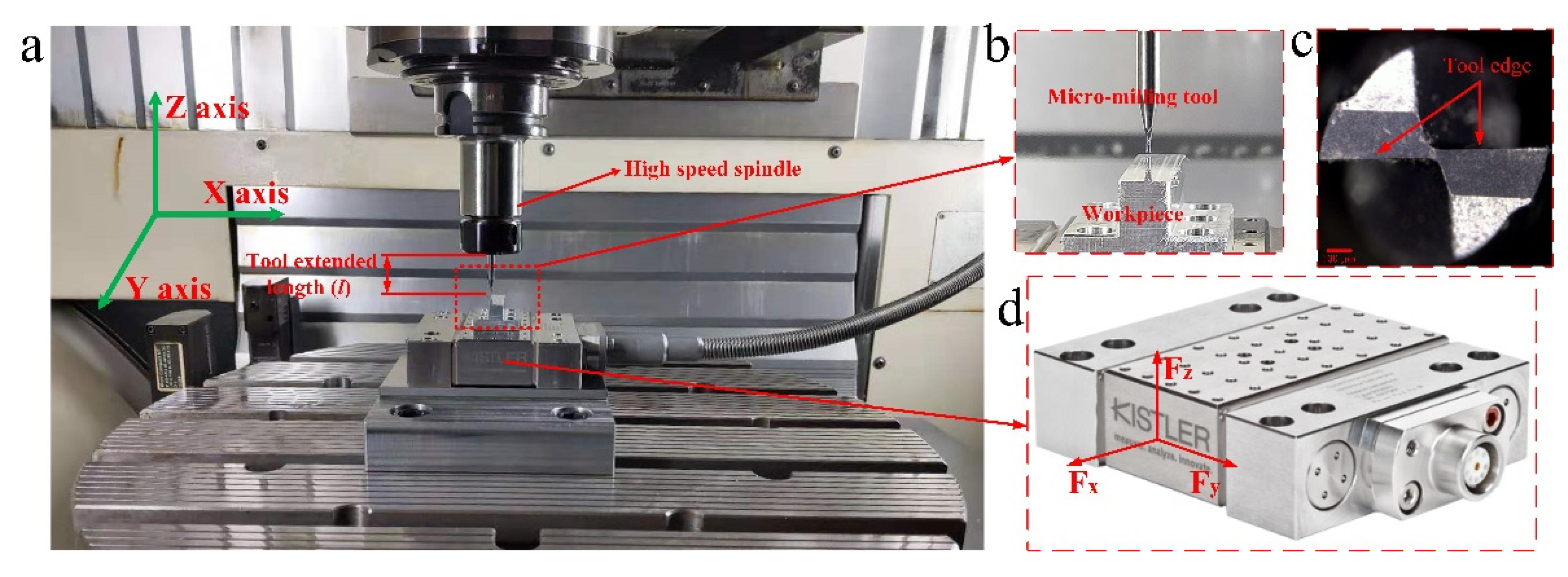 Micromachines 11 00766 g001