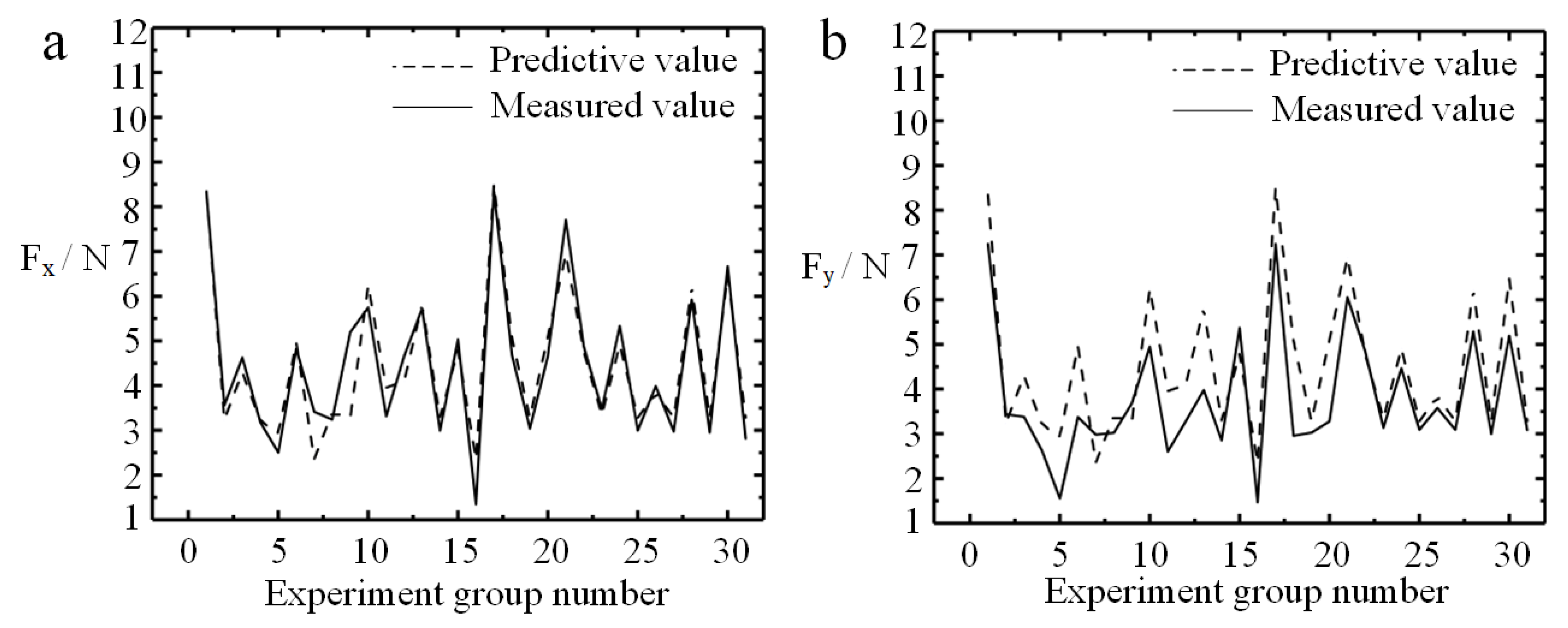 Micromachines 11 00766 g004