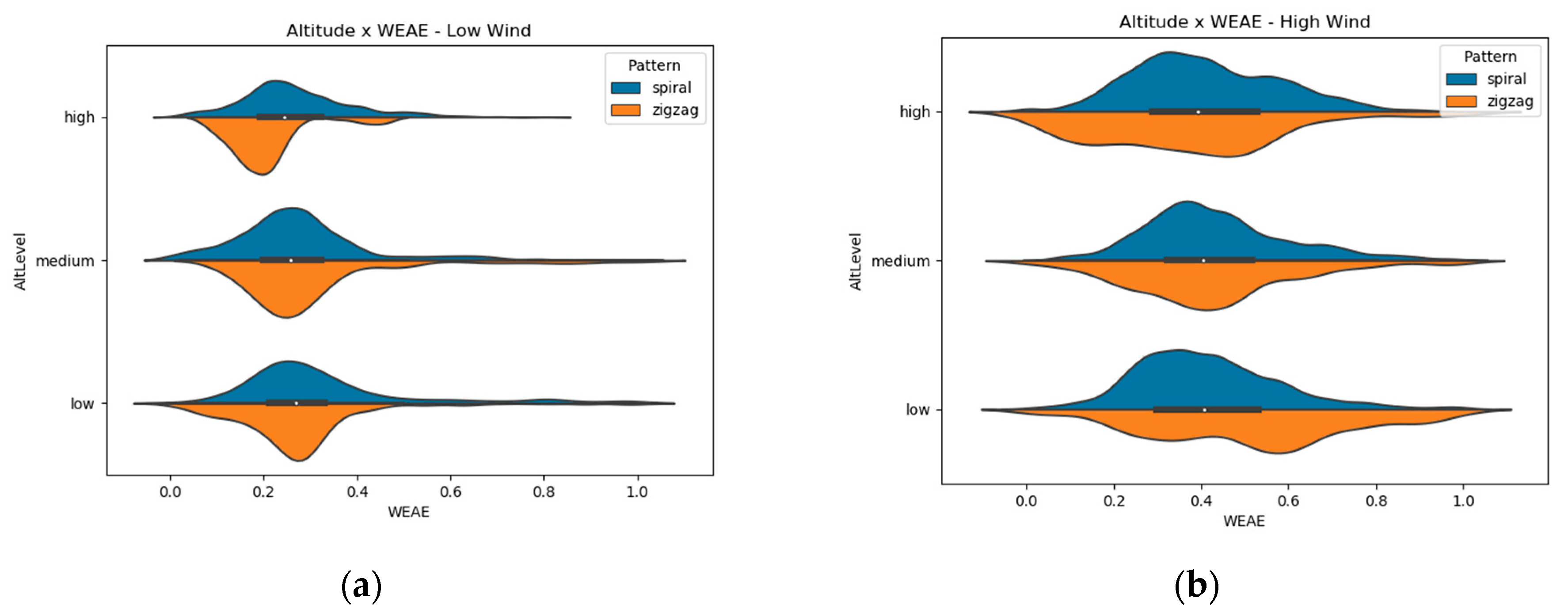 Micromachines 11 00768 g008