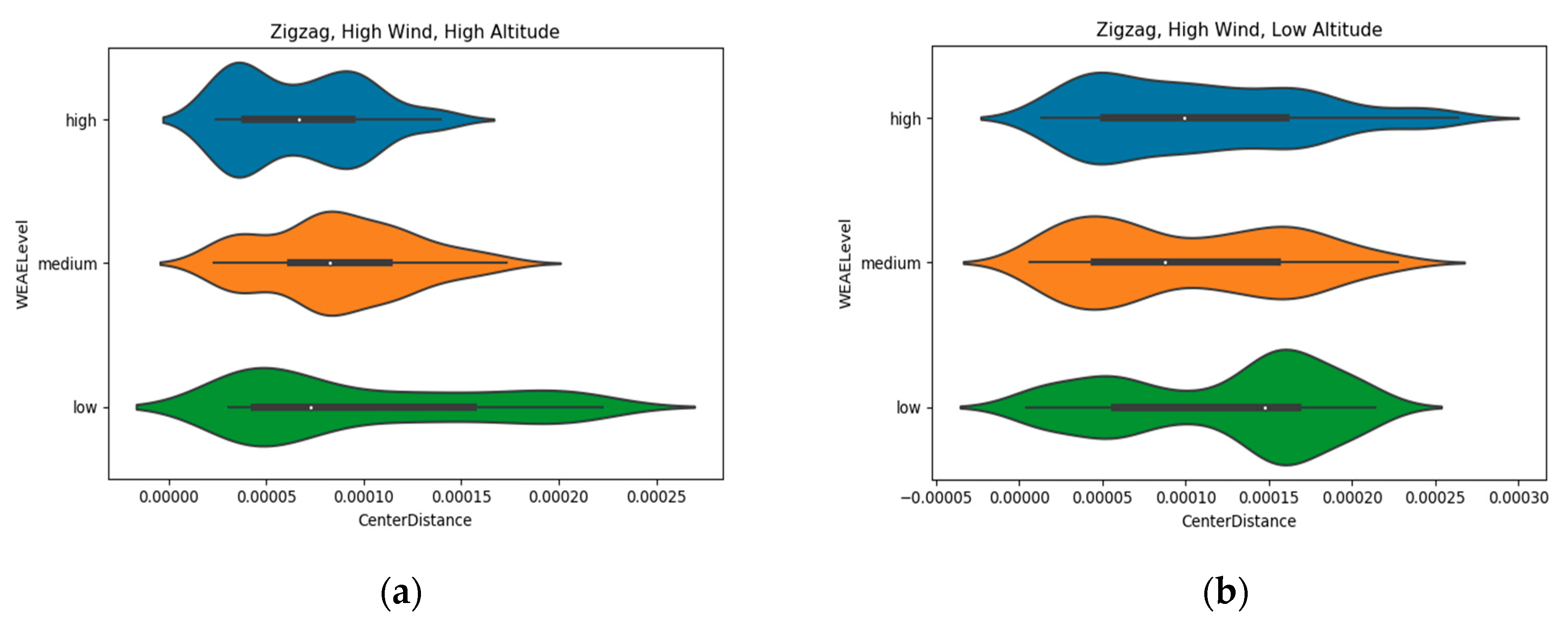 Micromachines 11 00768 g010