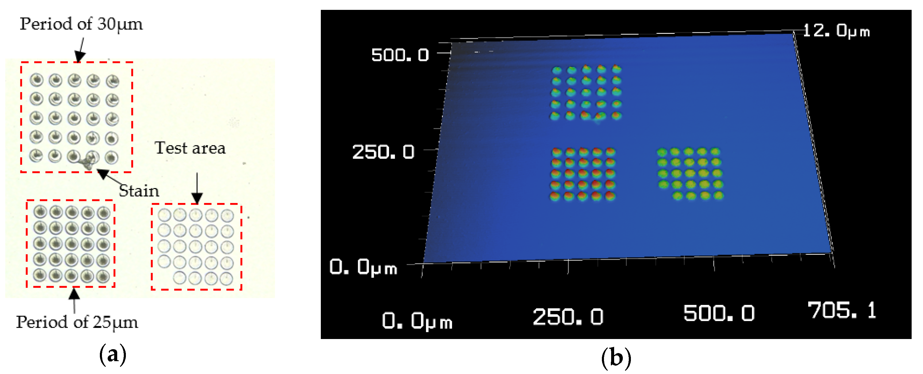 Micromachines 11 00771 g004 Micromachines 11 00771 g004