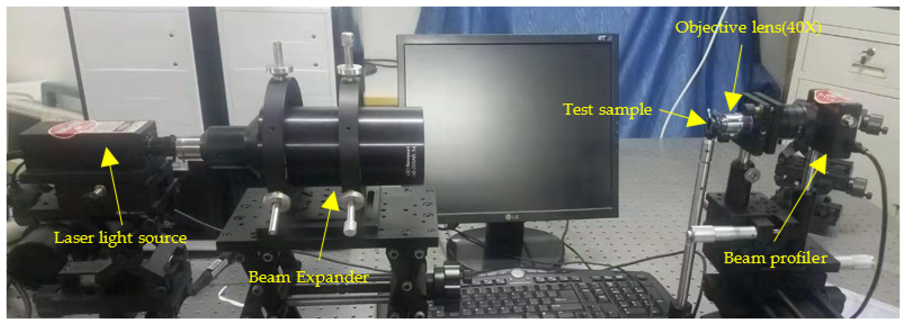 Micromachines 11 00771 g009 Micromachines 11 00771 g009