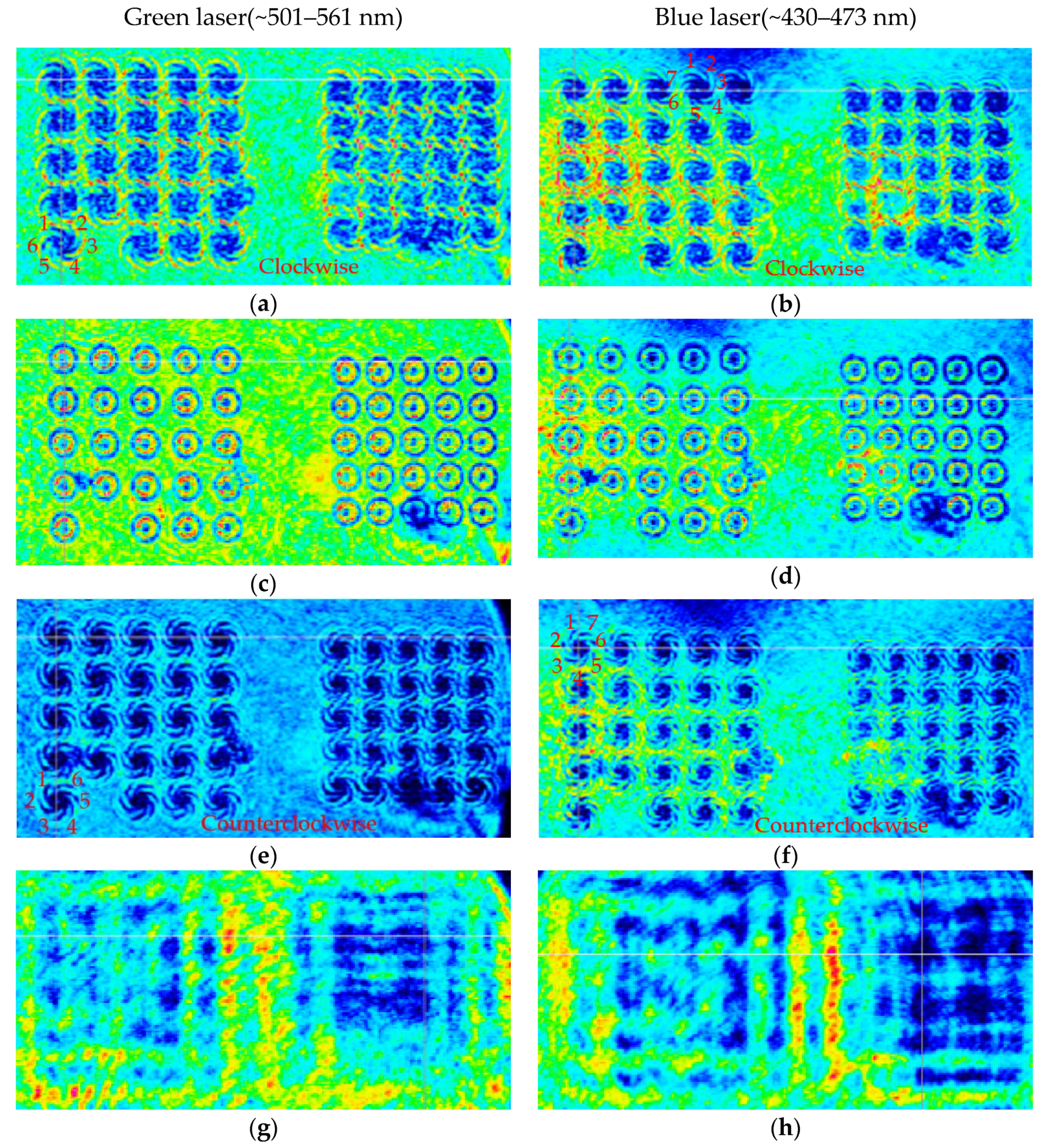 Micromachines 11 00771 g012 Micromachines 11 00771 g012