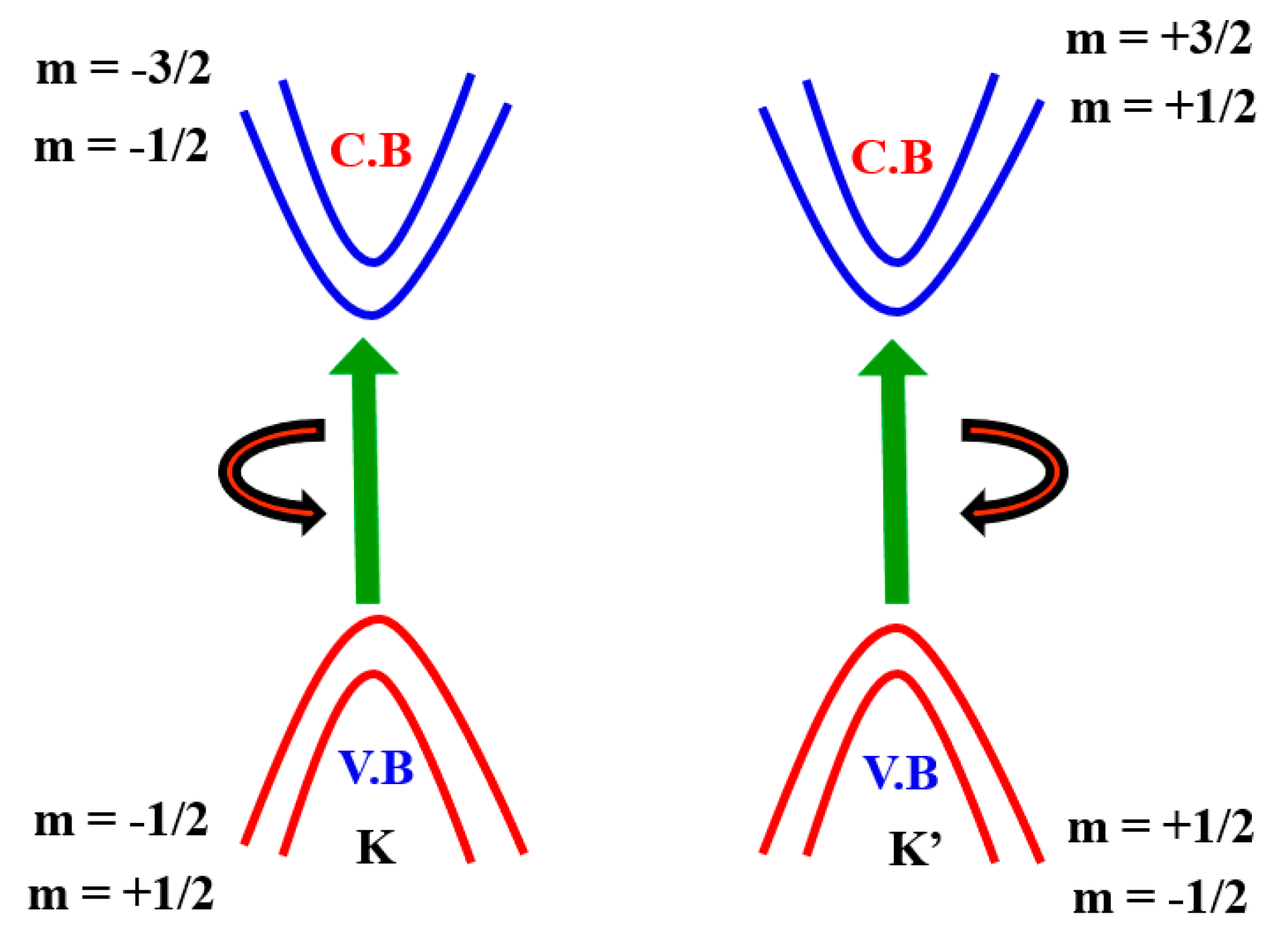 Micromachines 11 00779 g005 Micromachines 11 00779 g005