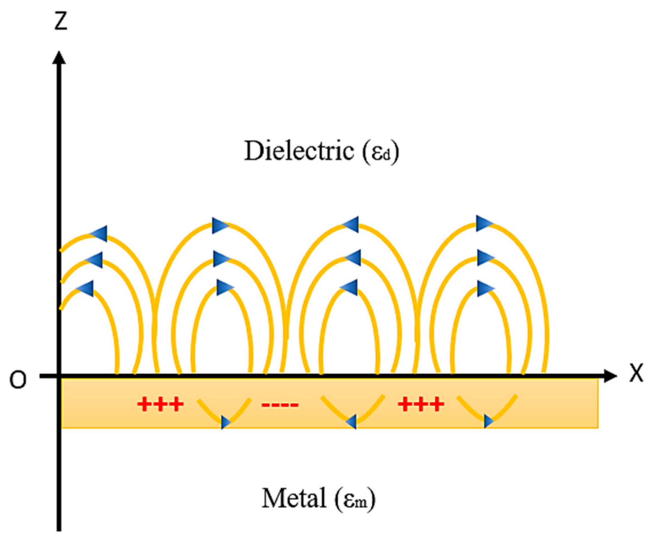 Micromachines 11 00779 g006 Micromachines 11 00779 g006