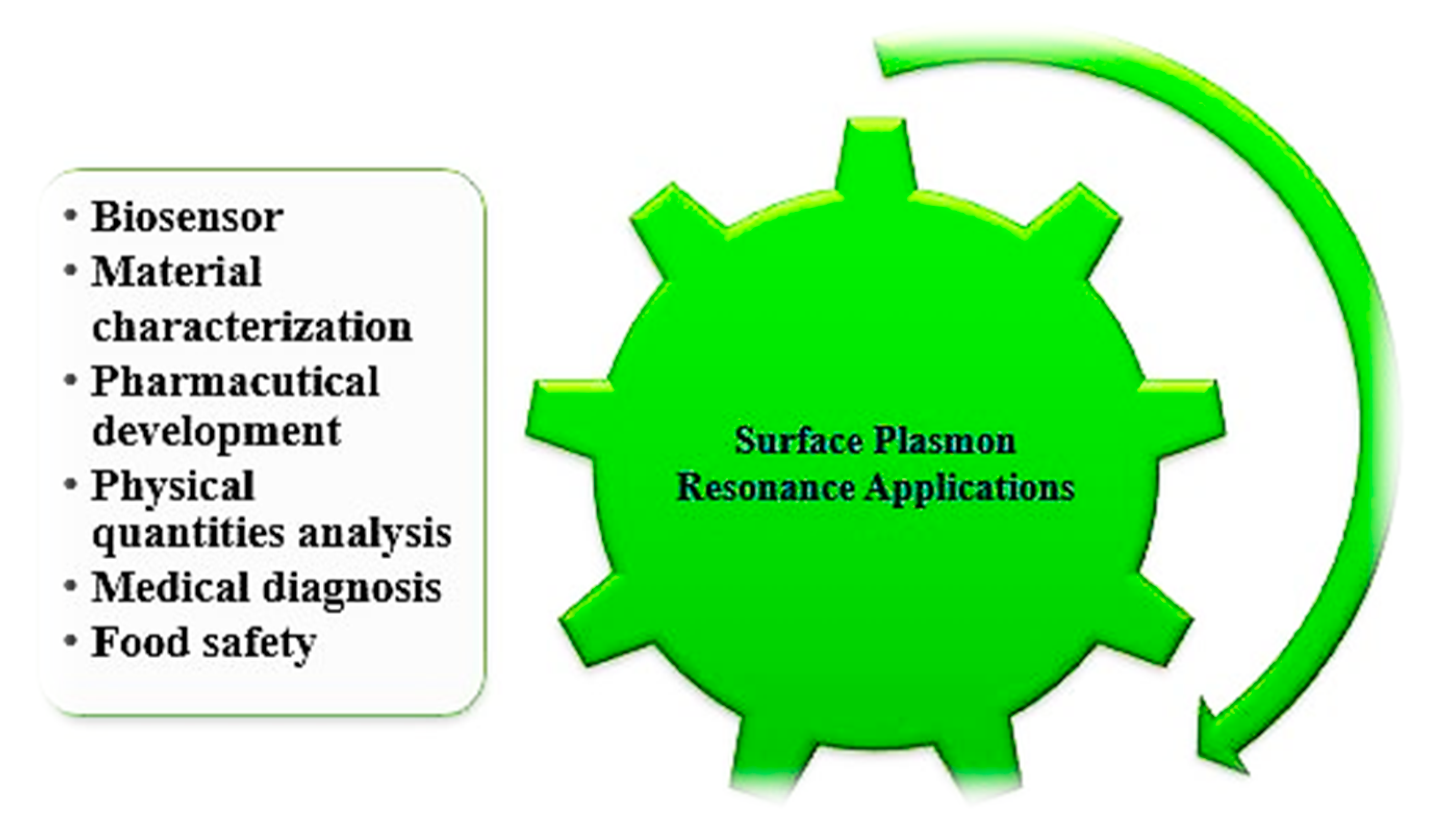 Micromachines 11 00779 g009 Micromachines 11 00779 g009
