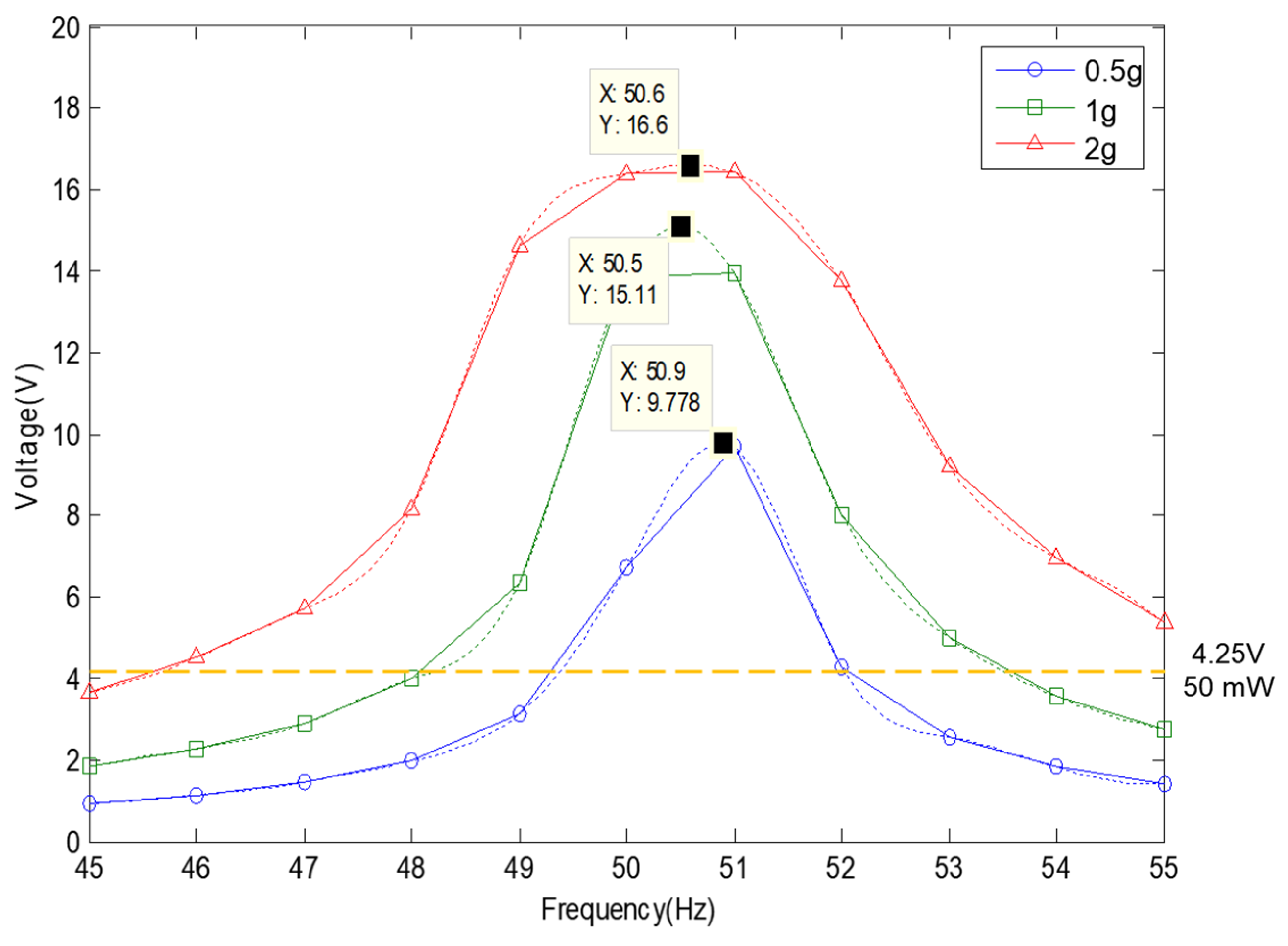 Micromachines 11 00785 g013