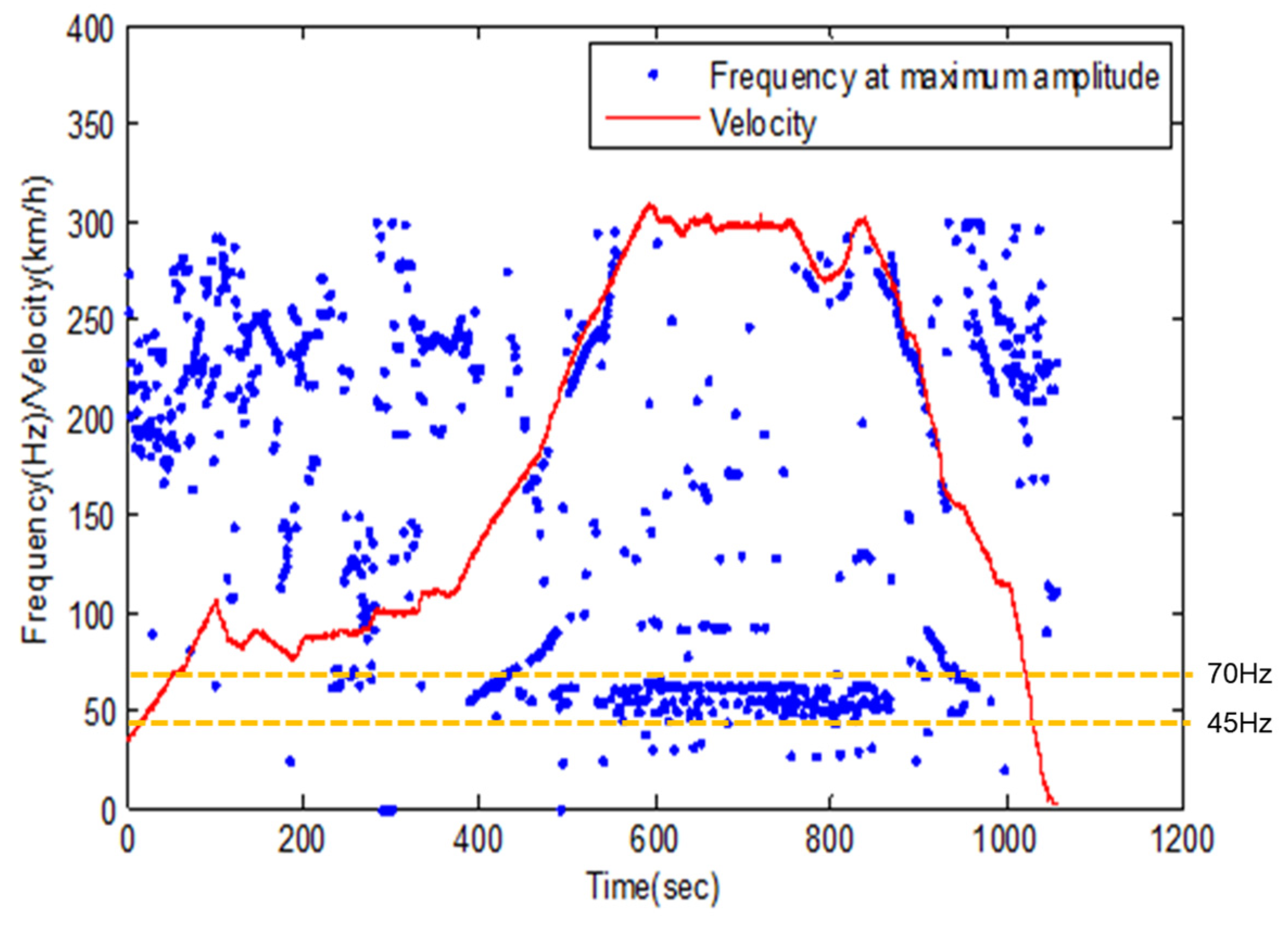 Micromachines 11 00785 g017