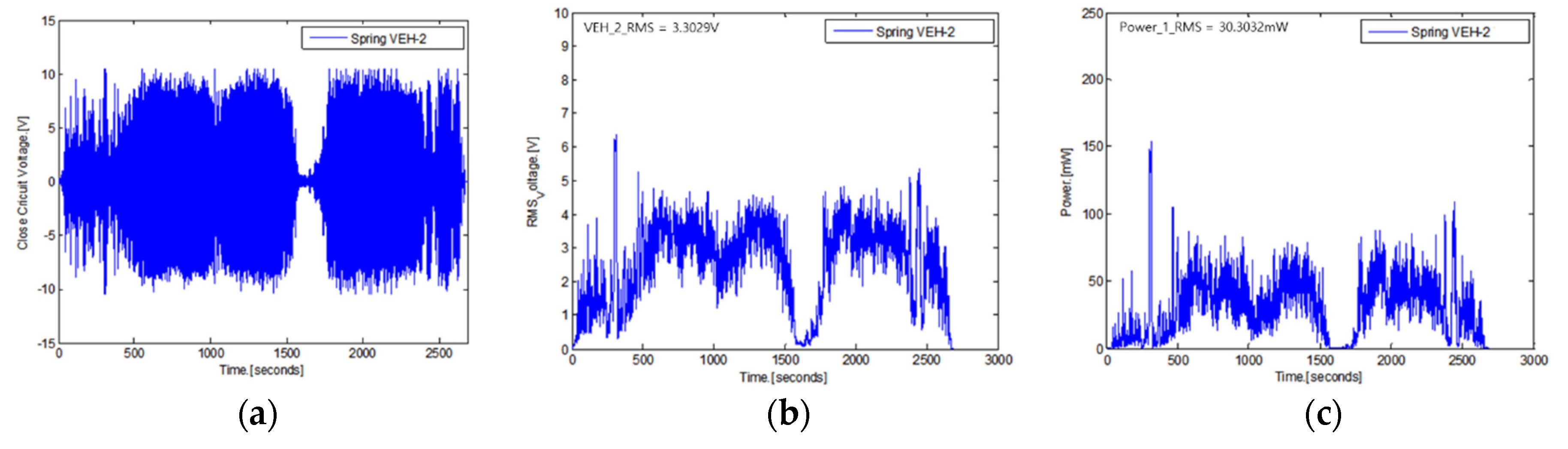Micromachines 11 00785 g021