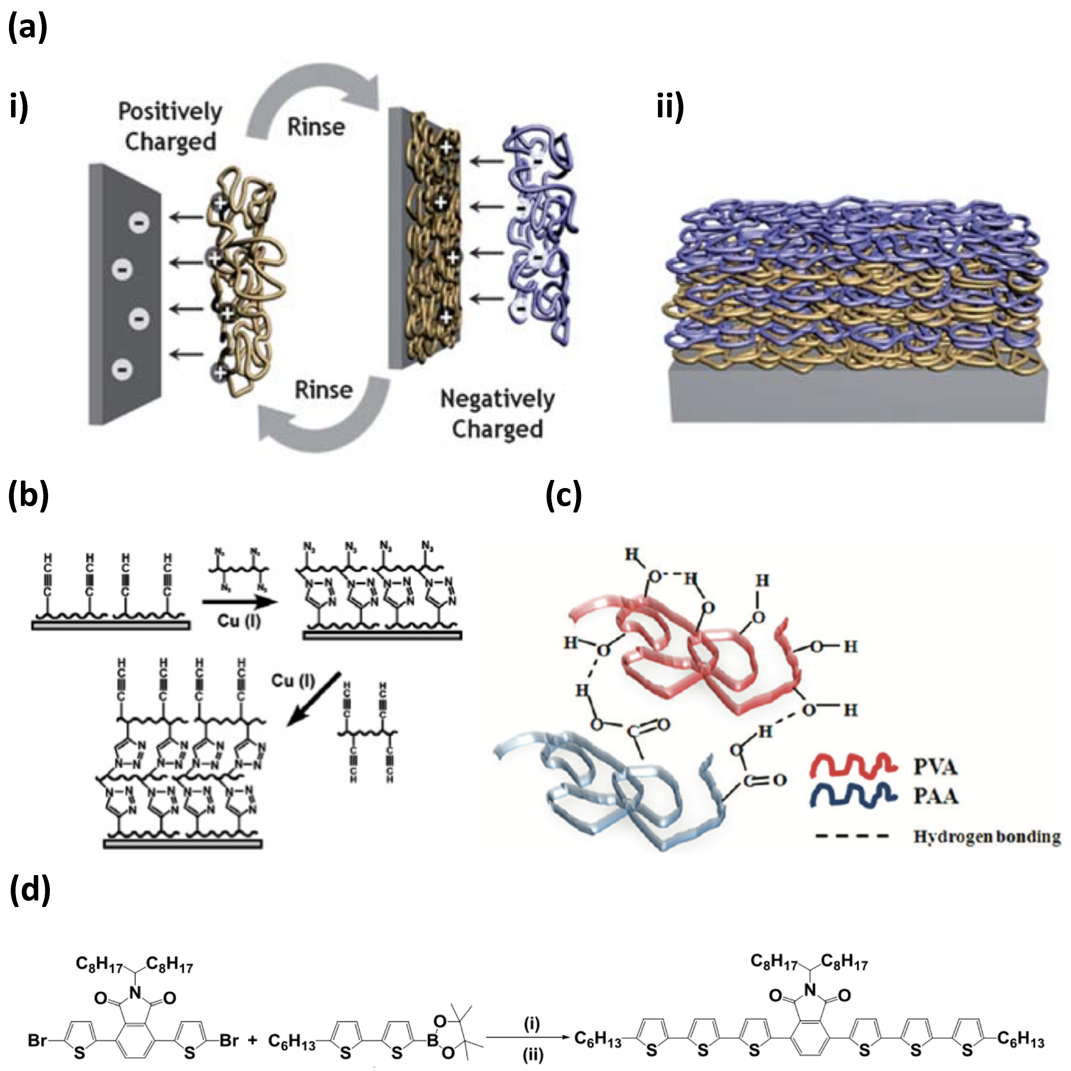 Micromachines 11 00797 g003
