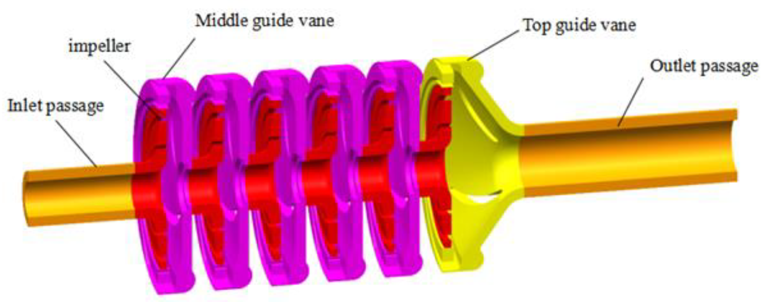 Micromachines 11 00811 g002