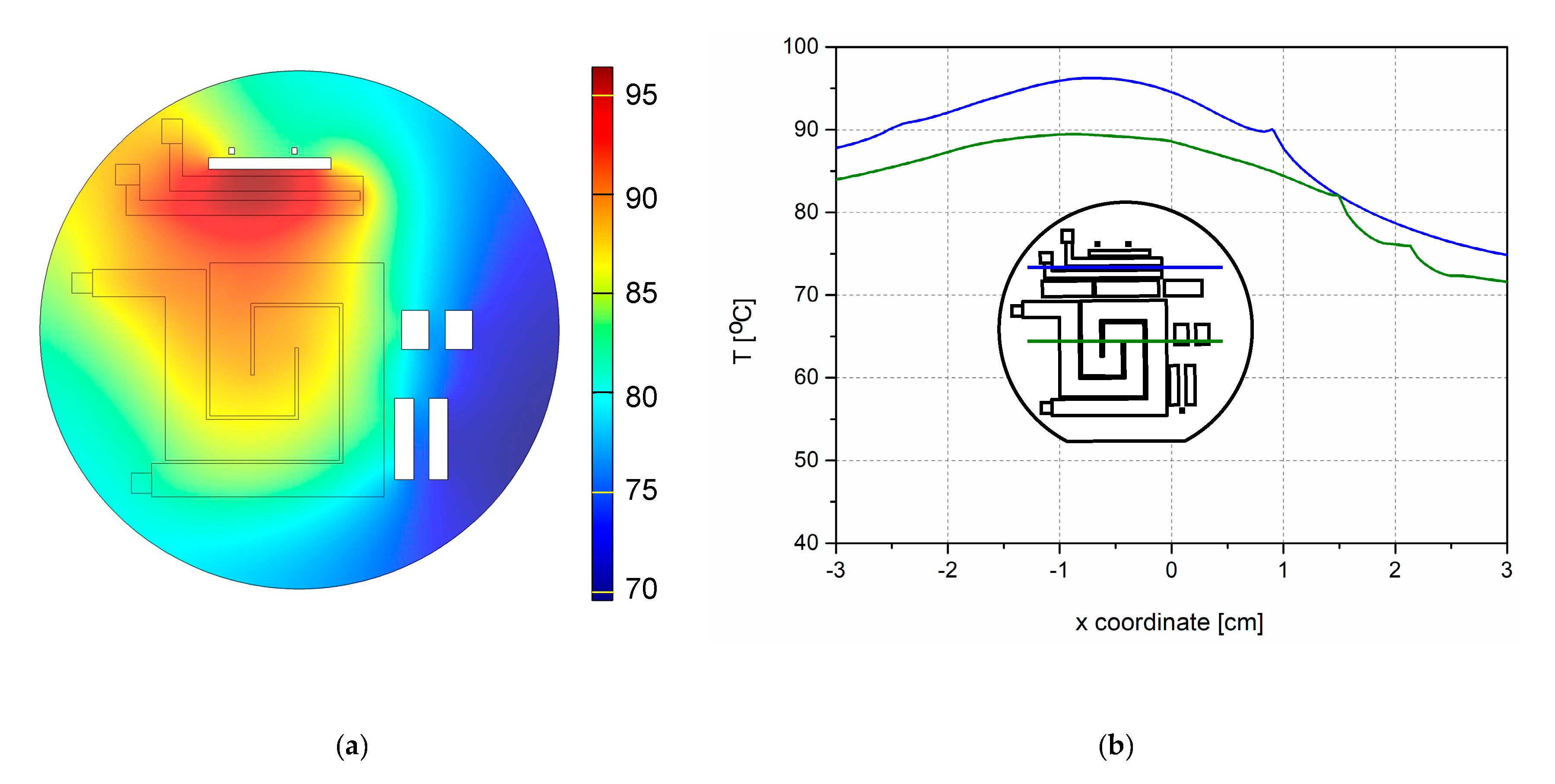 Micromachines 11 00818 g004