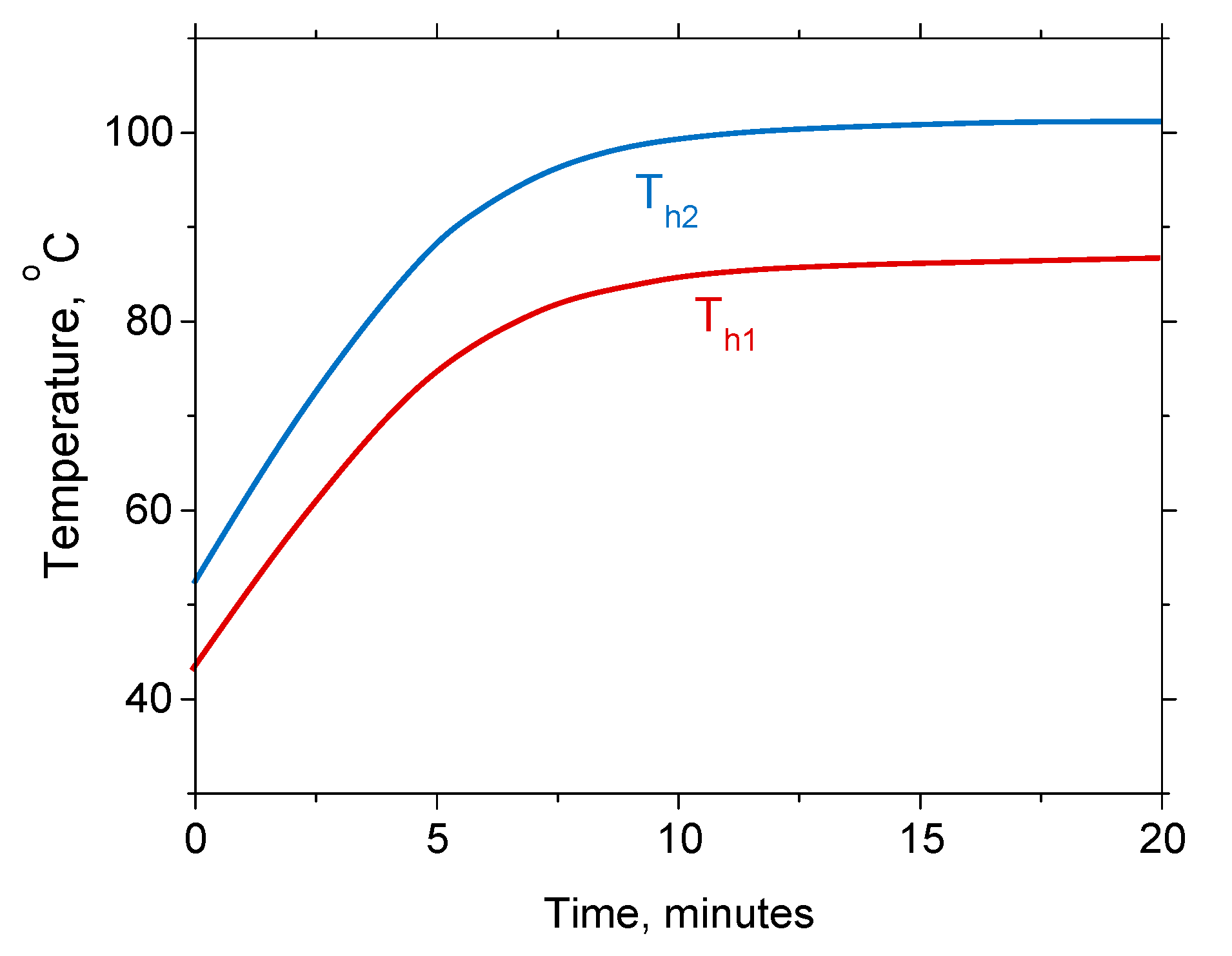 Micromachines 11 00818 g006