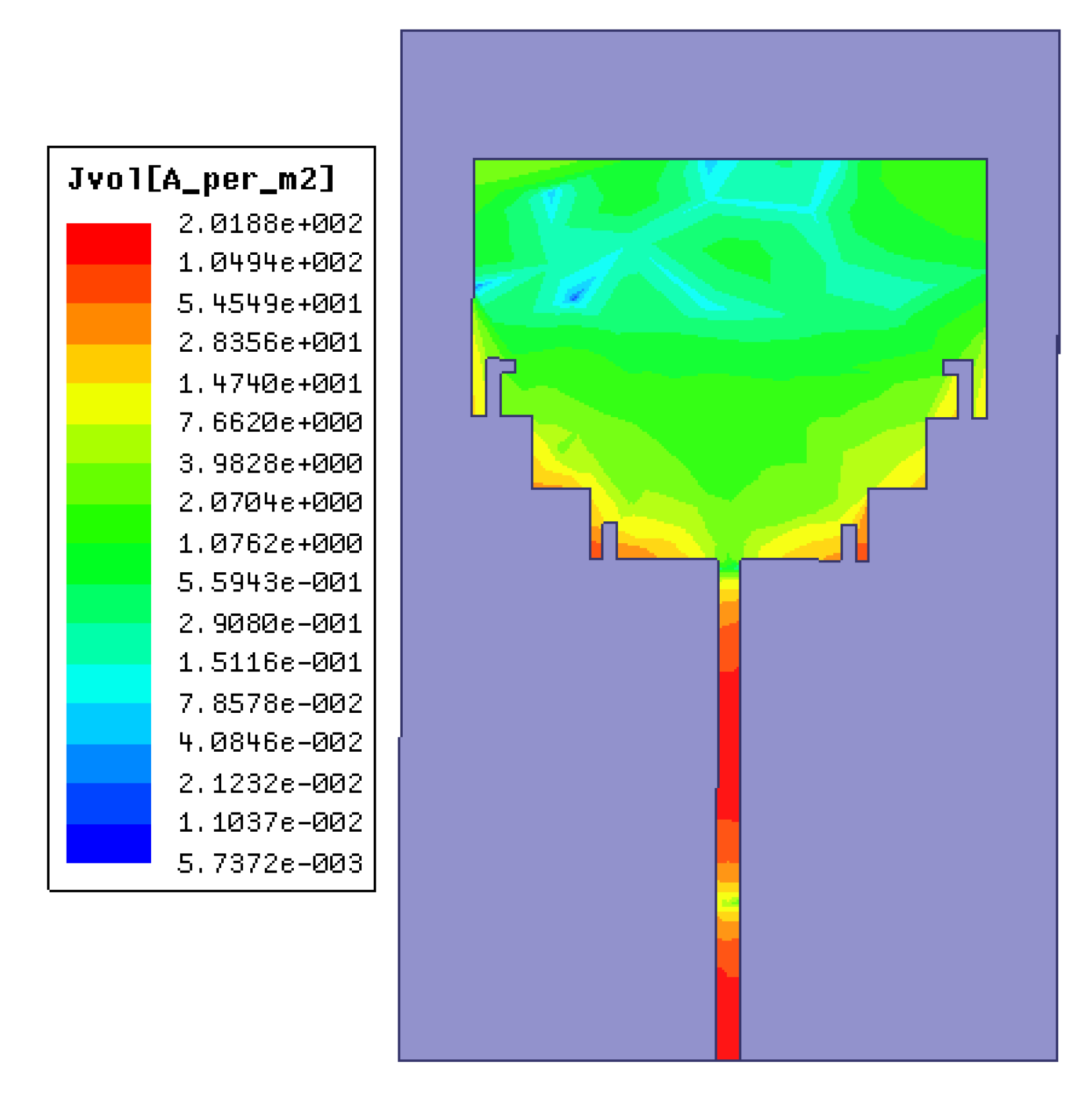 Micromachines 11 00828 g003 Micromachines 11 00828 g003