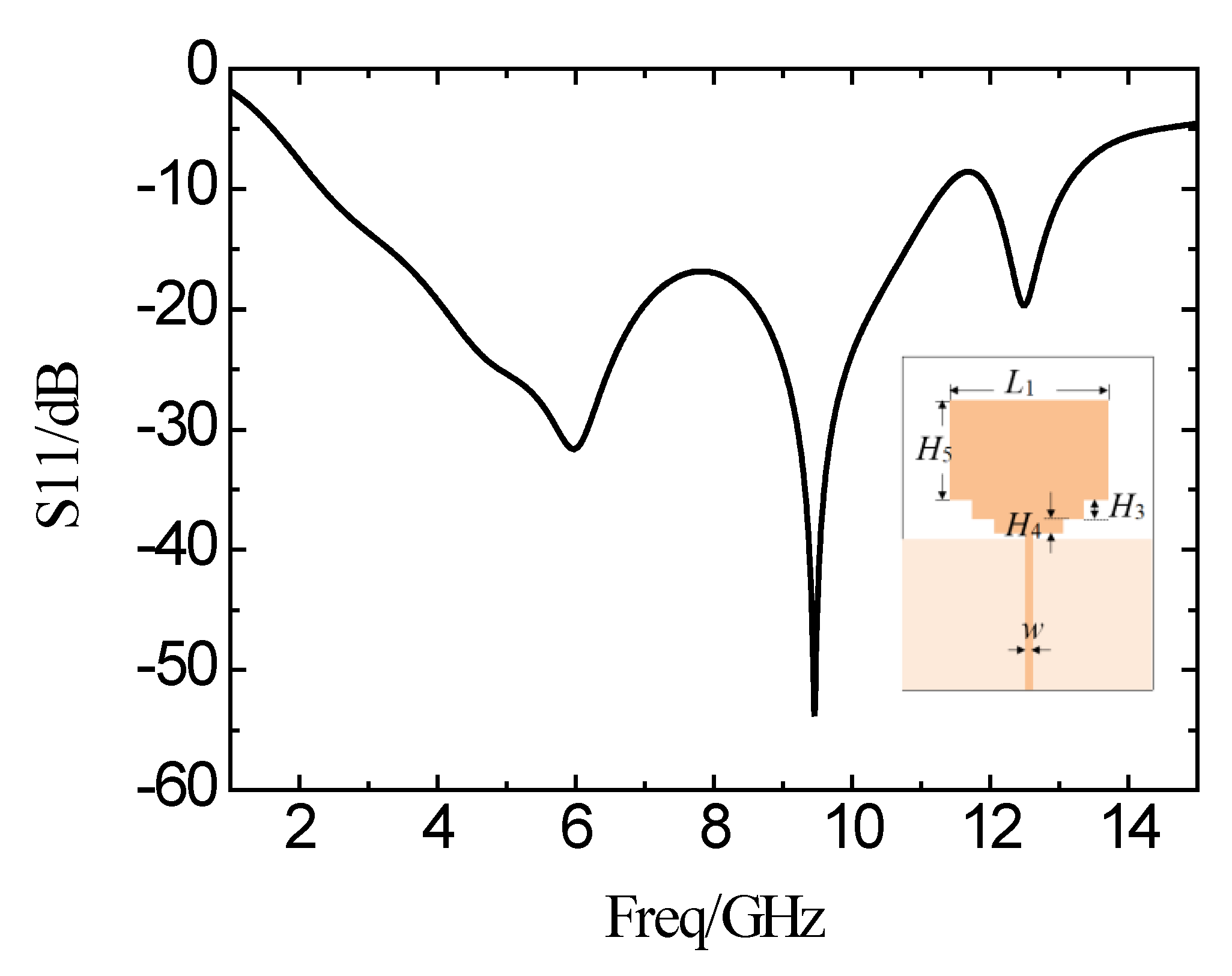 Micromachines 11 00828 g005 Micromachines 11 00828 g005