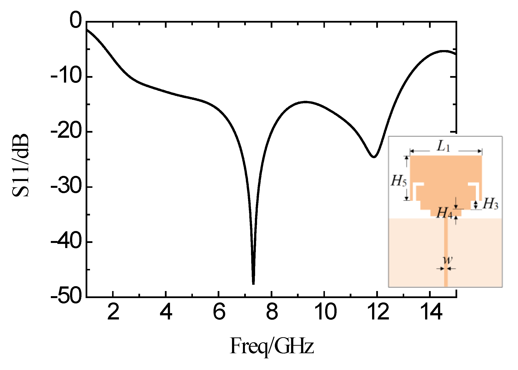 Micromachines 11 00828 g006 Micromachines 11 00828 g006