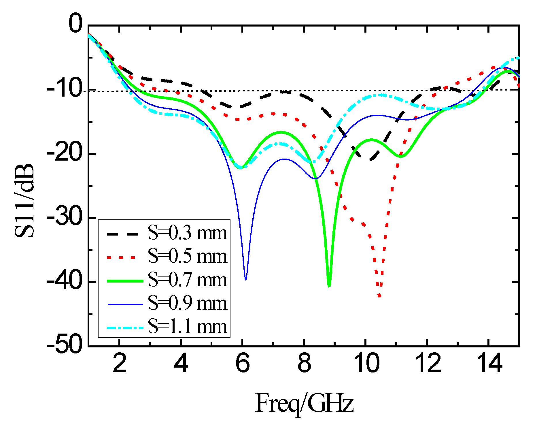 Micromachines 11 00828 g012 Micromachines 11 00828 g012