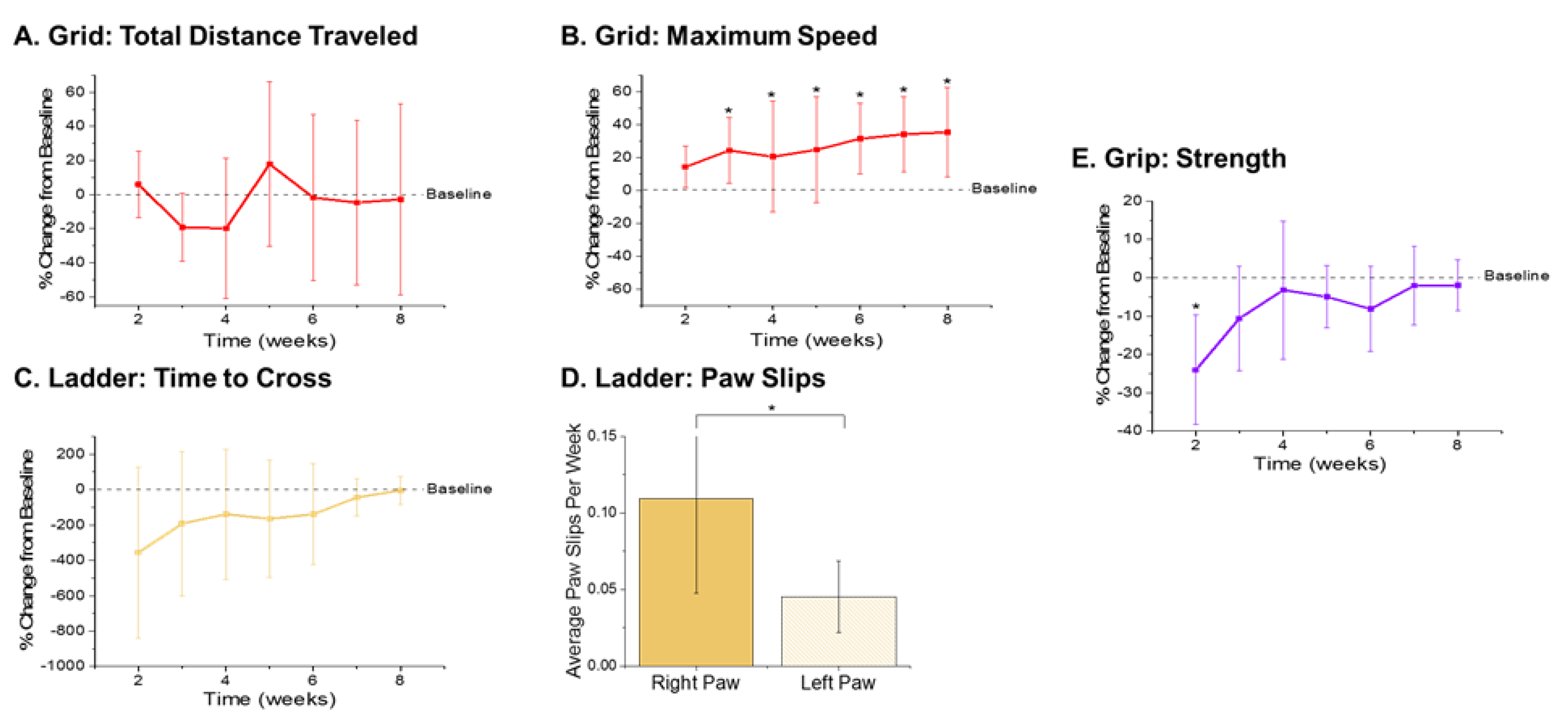 Micromachines 11 00838 g003